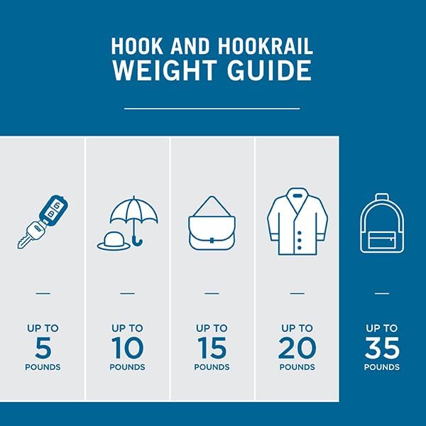 Franklin Brass Pilltop (1-Pack) 27' Coat Rack Wall Mount Pure White Hat Rack with 5 Hooks Mounted Hanging Hook Rail for Clothes, Towels, Purses, Bags, Kitchen, Entry, Closet Organization B46716K-PMN-R