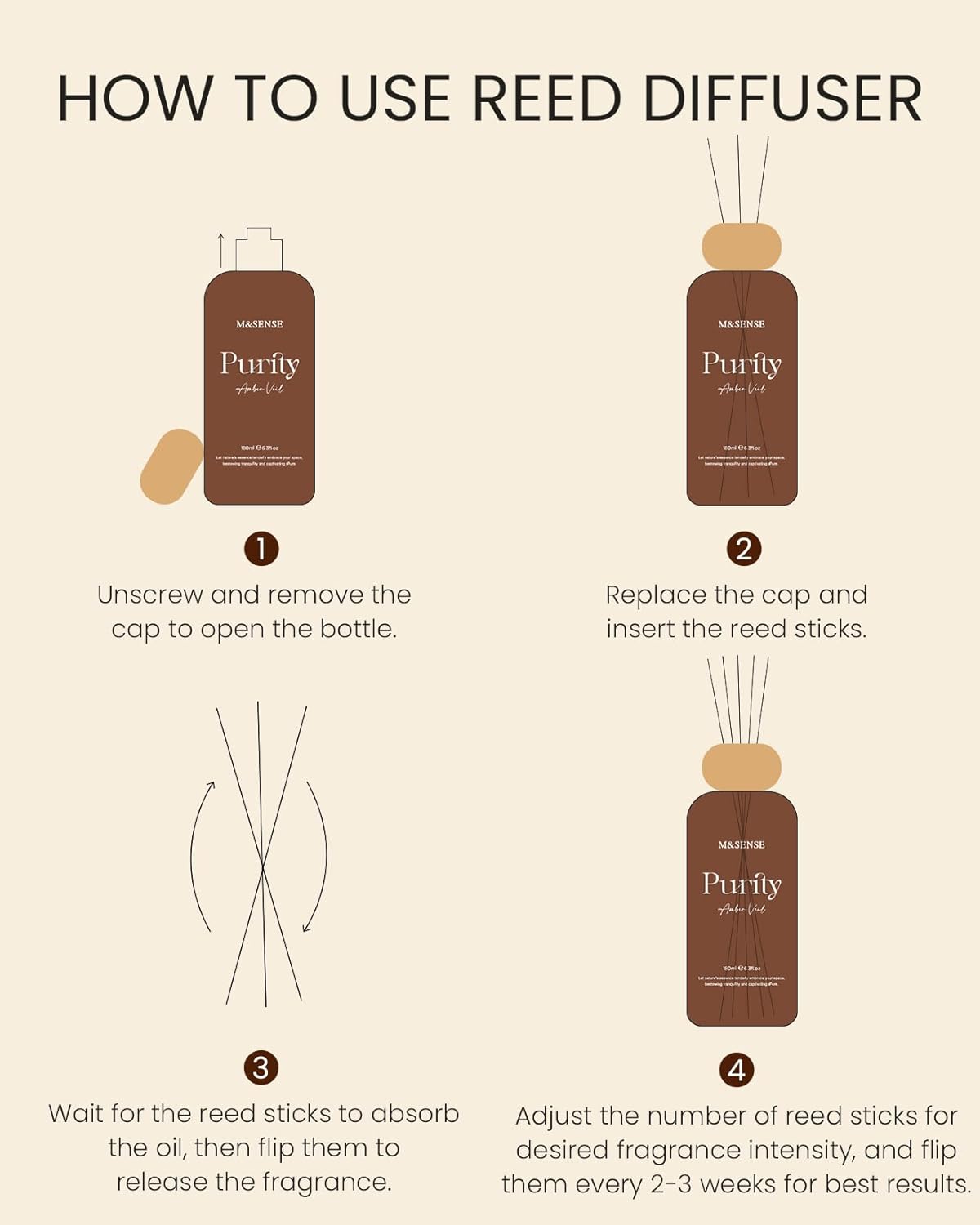 M&SENSE Lavender Eucalyptus Reed Diffuser: 6.3 fl oz Non-Toxic Aroma Set with Sticks, Light & Subtle Fragrance, Long-Lasting Natural Essential Oil Gifts for Bedroom, Shelf Decor & Small Spaces