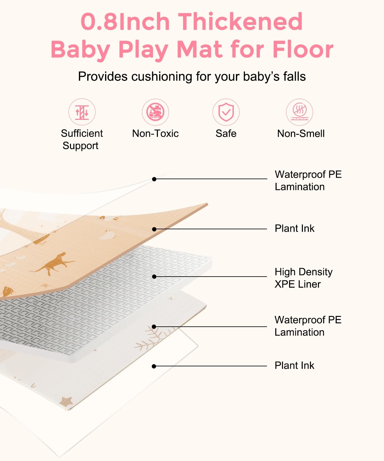 Large Baby Play Mat Foldable,0.8 Inch Waterproof Playroom,79 x 71 Playpen Mat | Outdoor Backyard Non-toxic Crawling Cushioned Infant, Folding Floormats Toddler Extra Thick Kids Playmat