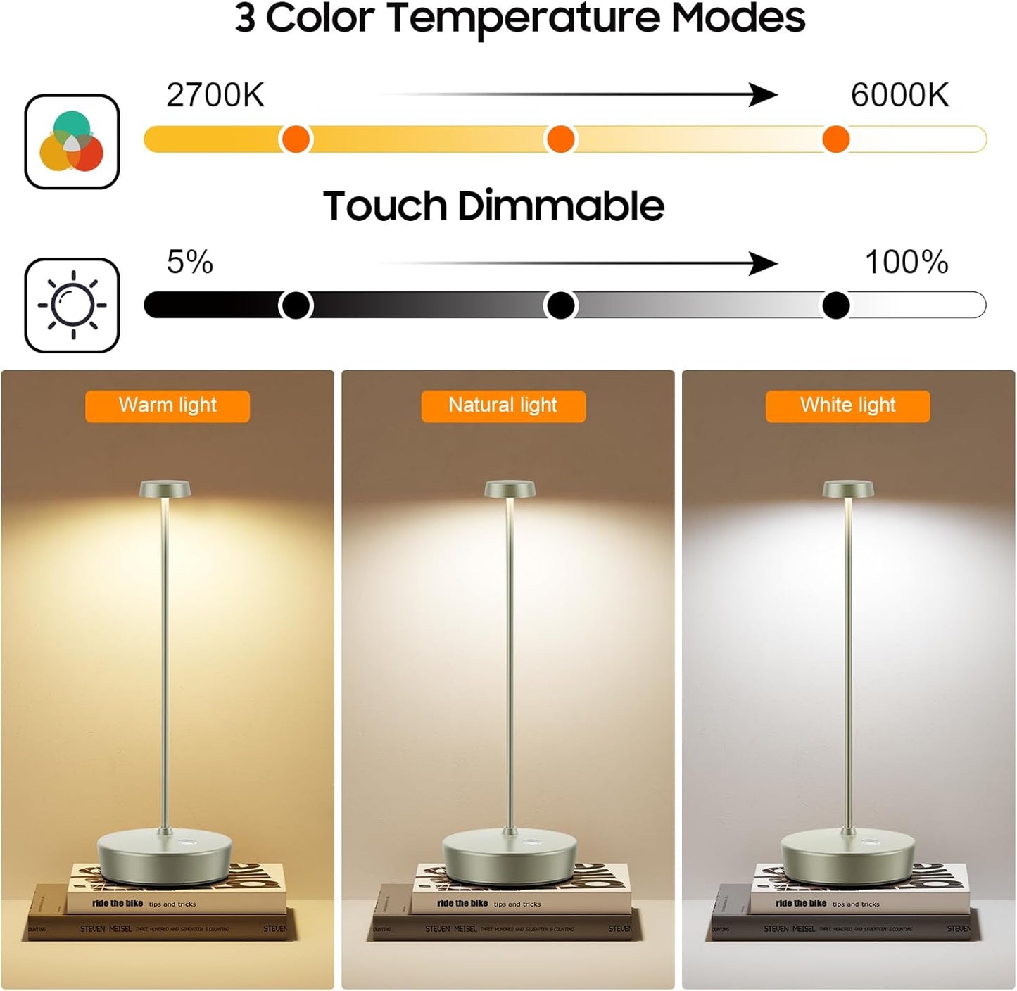 2Pack Cordless LED Table Lamp,Rechargeable Battery Desk Lamps, 3 Color Stepless Dimmable Metal Battery Table Lamps, Portable Table Light for Indoor/Outdoor/Restaurants/Bedroom/Bar