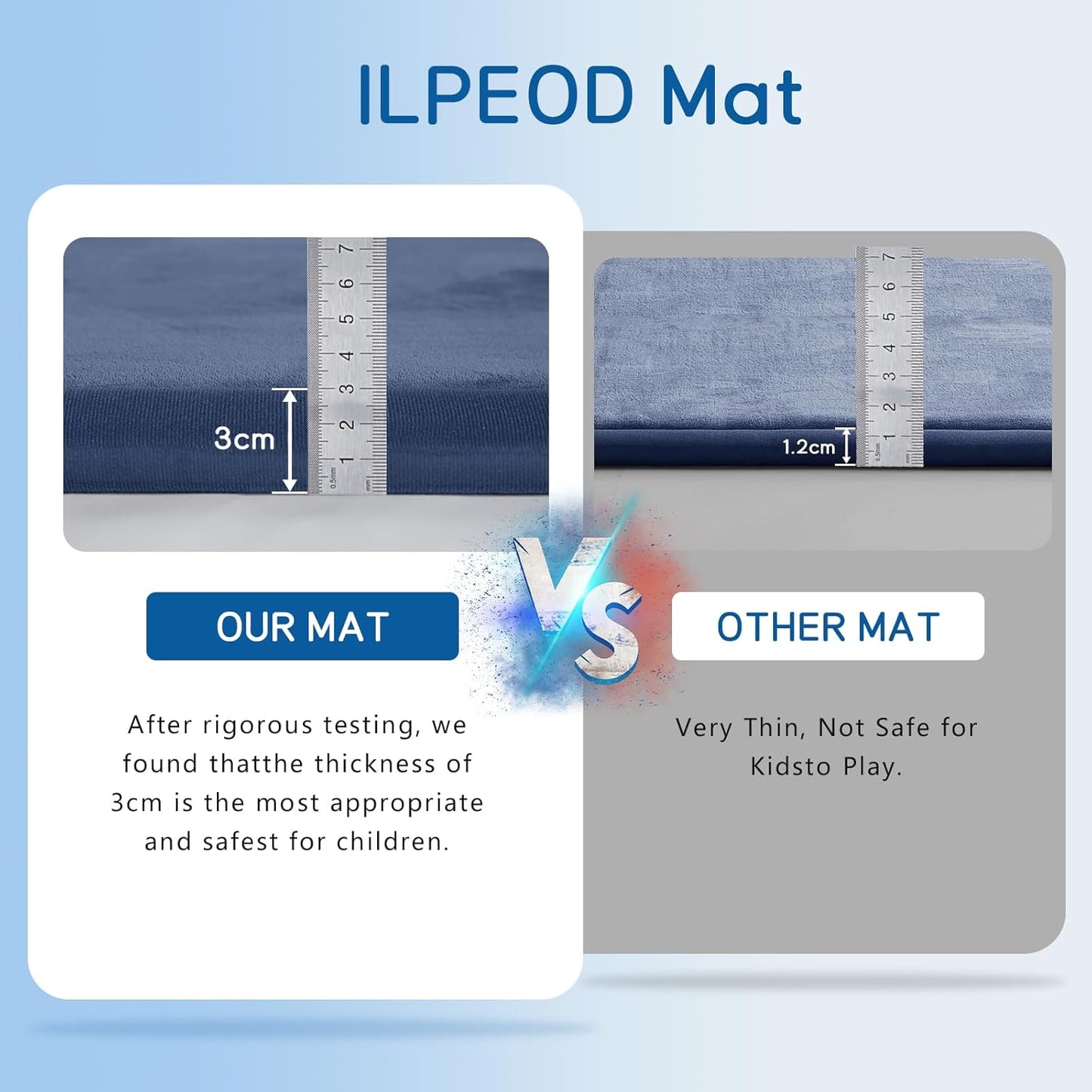 Baby Play Mat 1.2" Thick Memory Foam Nursery Rug Area Rug, 13โ1โ X 6โ7โ Yoga Mat Playmat Crawling Mat for Baby,Toddlers,Infants,Kids,Floor Mat Tatami Mat for Living Room with Non-Slip(Blue)