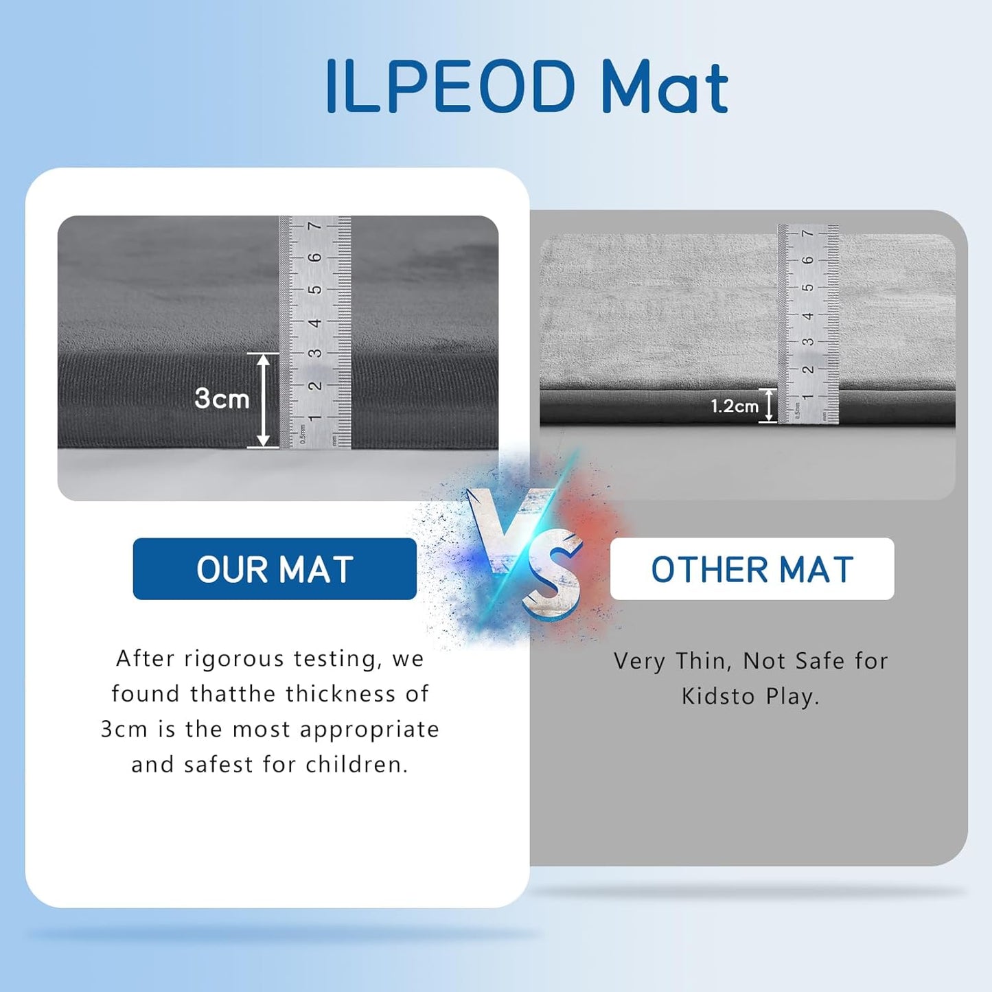 Baby Play Mat 1.2" Thick Memory Foam Nursery Rug Area Rug, 4โ11โ X 3โ28โ Yoga Mat Playmat Crawling Mat for Baby,Toddlers, Infants, Kids,Floor Mat Tatami Mat for Living Room with Non-Slip(Grey)