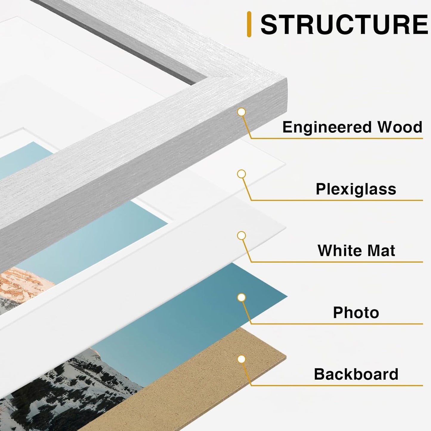 Vittanly Picture Frames Set of 10, Picture Frames Collage Wall Decor with Two 8x10, Four 5x7, and Four 4x6 Photo Frames, Gallery Wall Frame Set for Wall or Tabletop Display, Silver