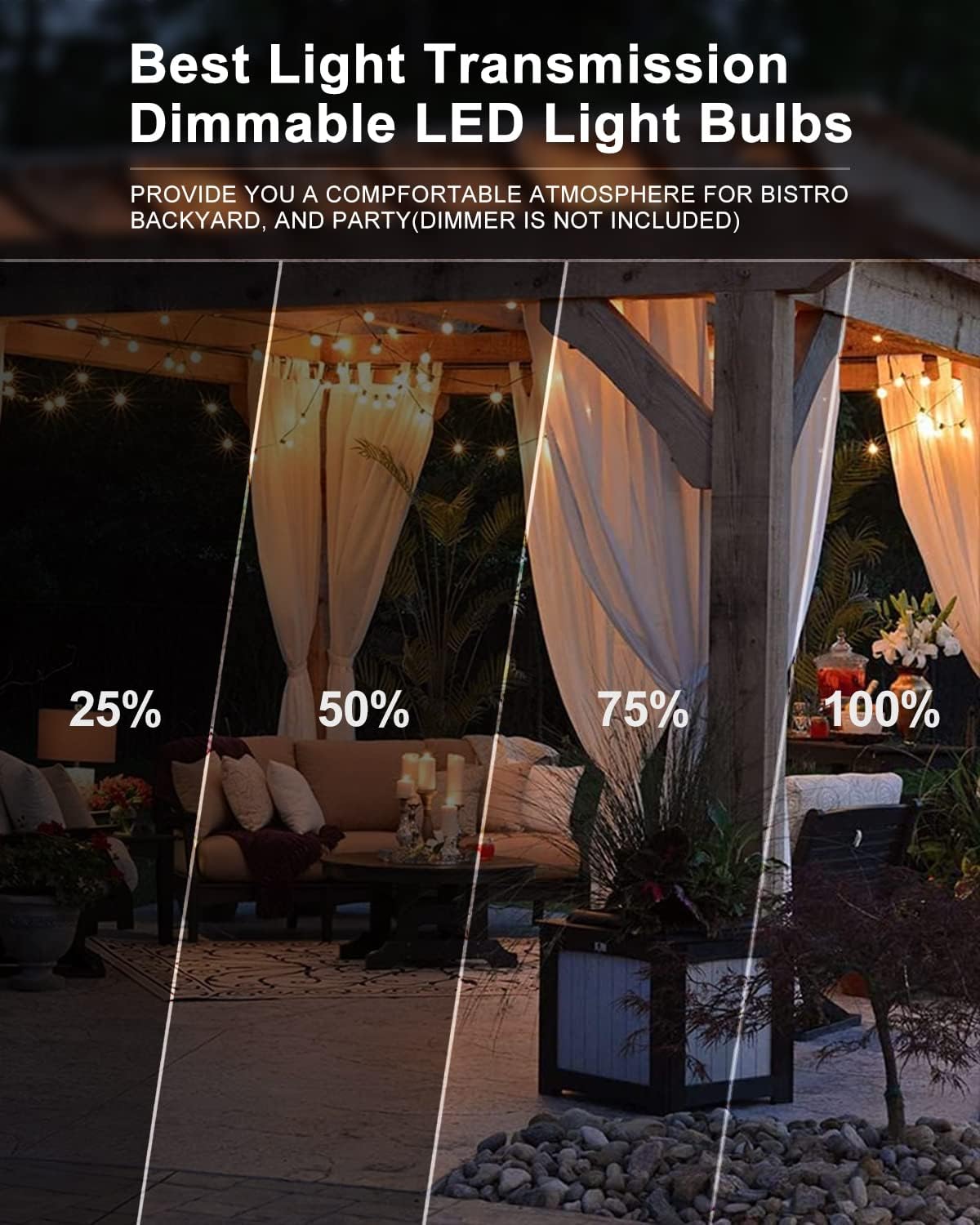 Lightdot LED Outdoor String Lights 400FT Patio Lights with 128 Shatterproof ST38 Vintage Edison Bulbs, Outside Hanging Light Waterproof for Porch, Deck, Garden, Backyard, Balcony, Dimmable- ETL Listed