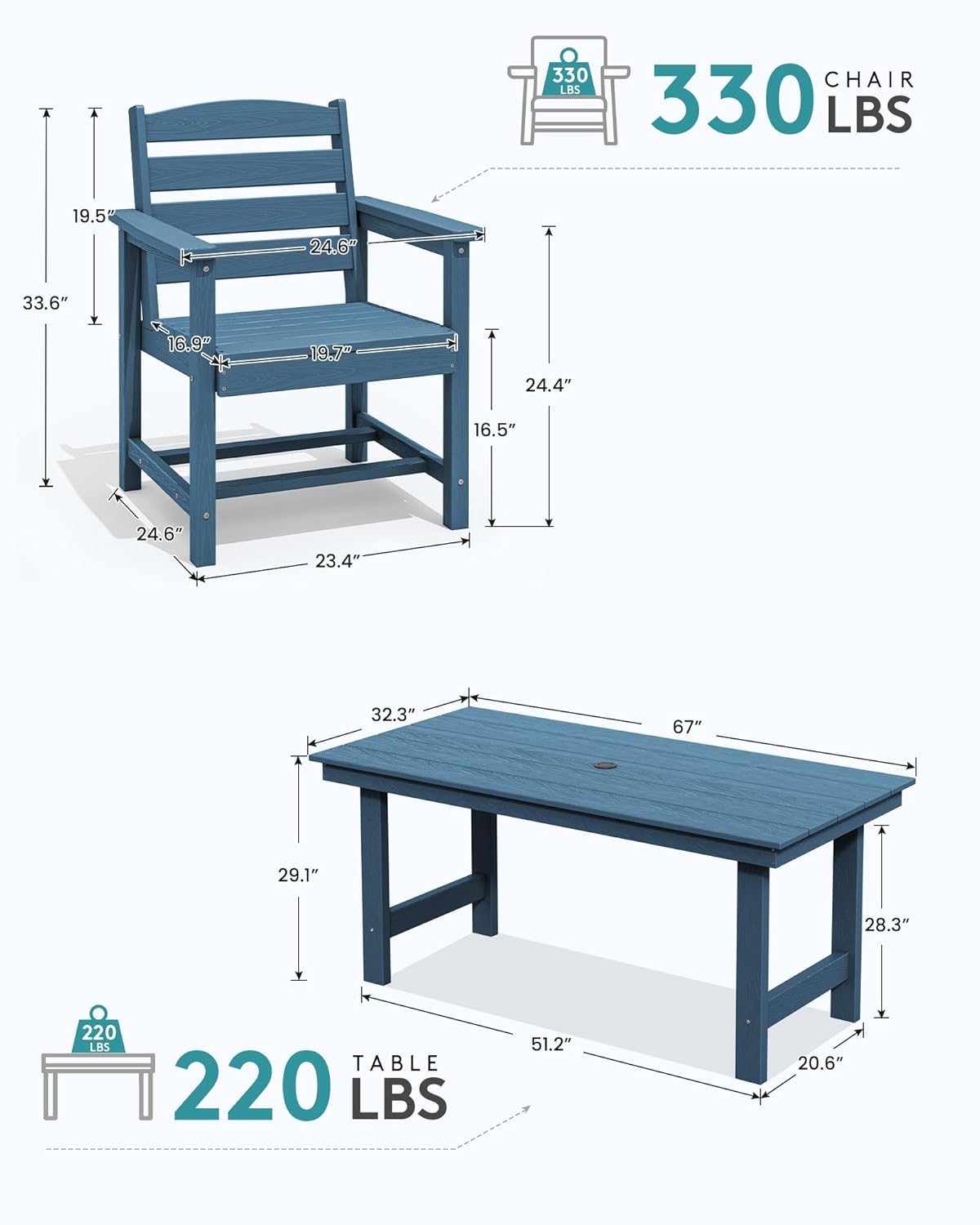 SERWALL Patio Table Set, Outdoor HDPE Dining Furniture with Umbrella Hole, All Weather for Lawn, Garden, Backyard, Poolside, Blue