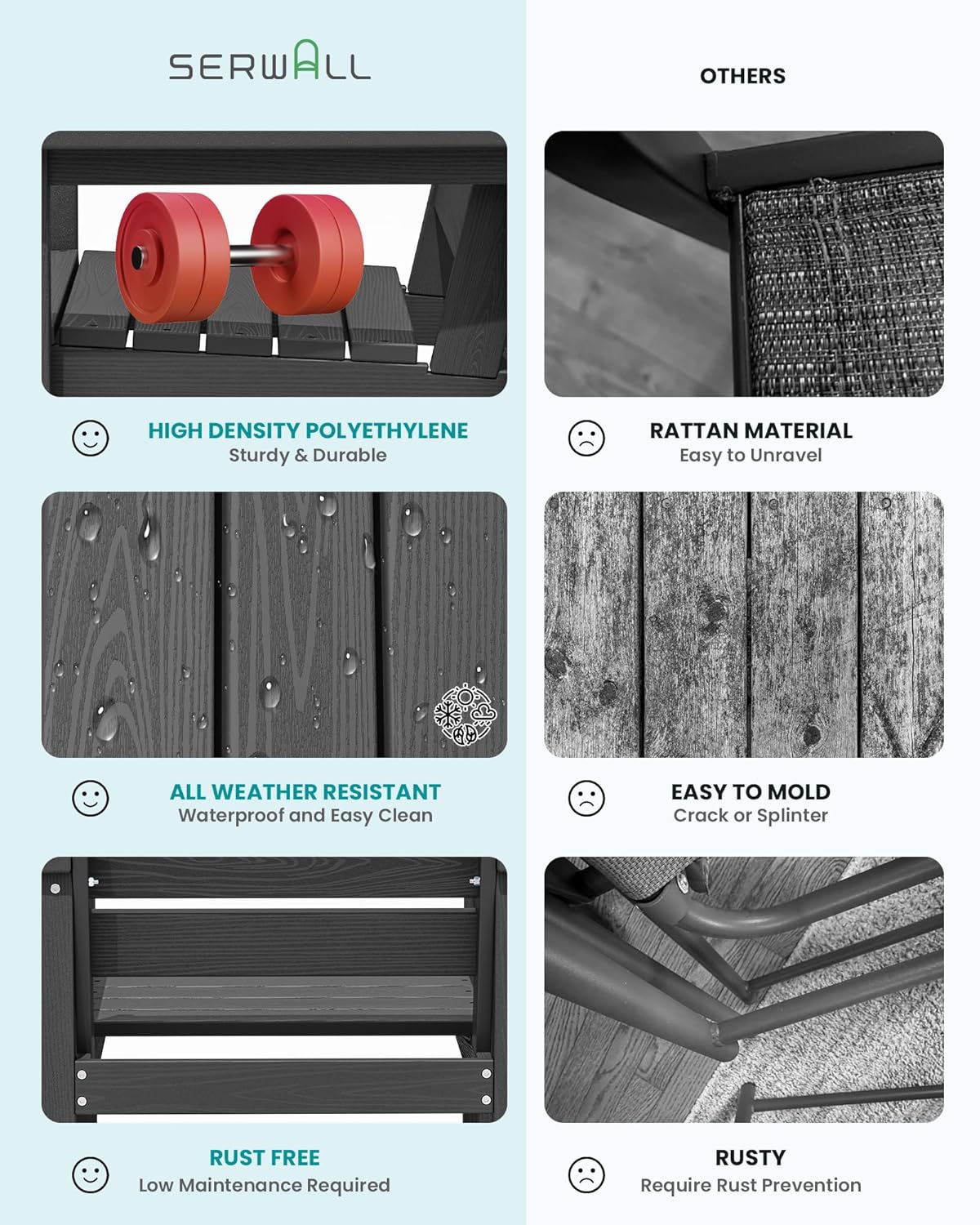 SERWALL 8-Piece Patio Dining Sets with 15FT Double Side Patio Umbrella, Outdoor HDPE Dining Furniture Set with Umbrella Hole Cut-Out Table and 6 Chairs, Black(Umbreall Base not Included)