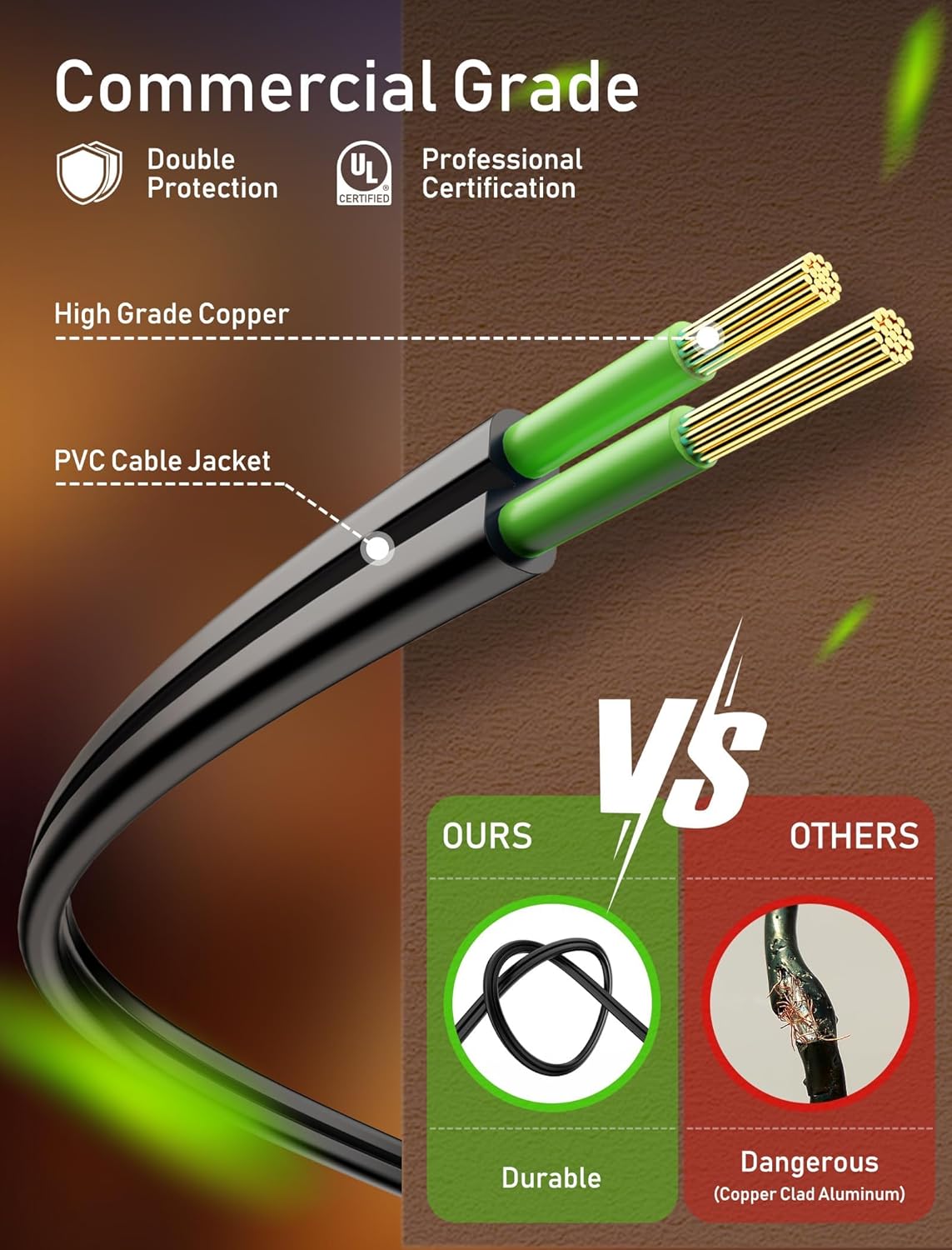 Outdoor String Lights 60 Feet G40 Globe Patio Lights with 32 Edison Shatterproof Bulbs(2 Spare), Waterproof Connectable Hanging Christmas Light for Backyard Porch Balcony Party Xmas Decor