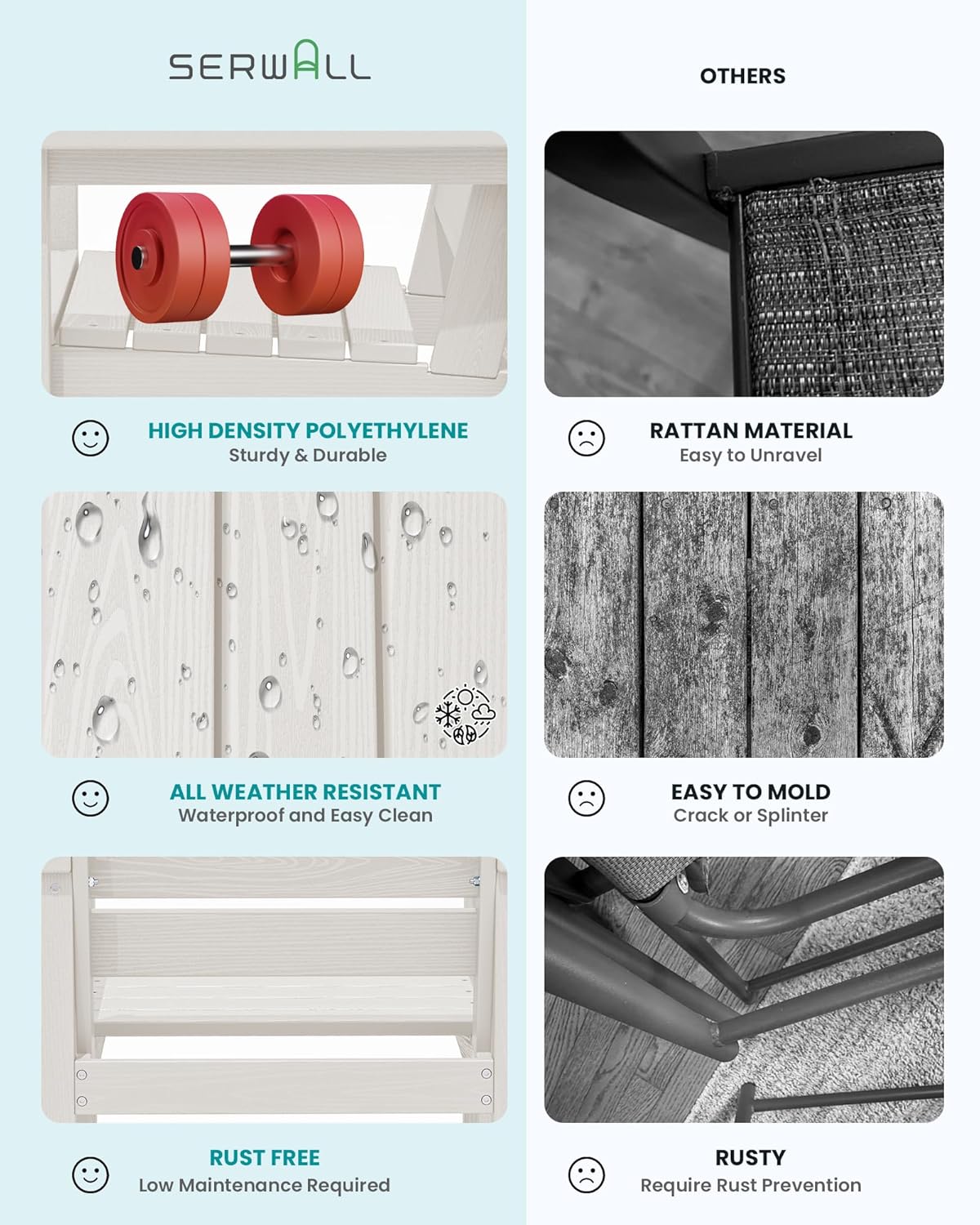 SERWALL 7-Piece Patio Dining Table Sets, Outdoor HDPE Dining Furniture Set with Umbrella Hole Cut-Out Table and 6 Chairs, White