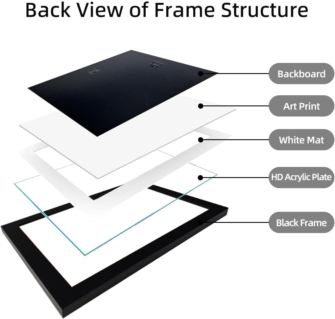 Highland Cow Pictures Bathroom Wall Decor Cow on Toilet Artwork Black and White Funny Bathroom Wall Art Animal Print