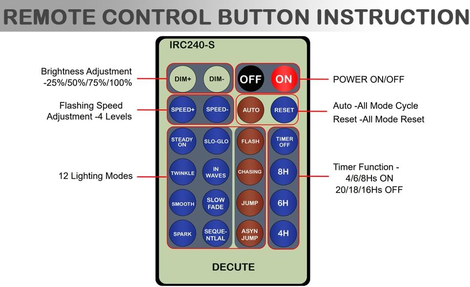 Decute 500LED 164ft Fairy String Lights Christmas Lights Indoor Outdoor Silver Wire with Remote, Firefly Lights Starry for DIY Christmas Tree Costume Wedding Party Table Centerpiece Decor(Warm White)