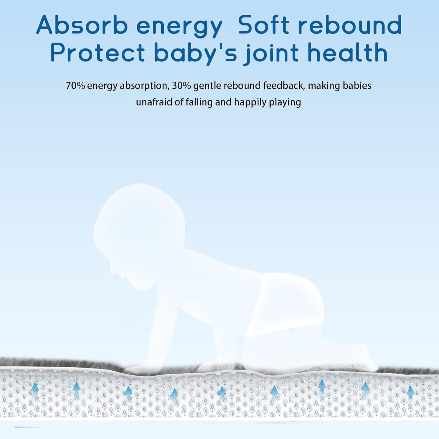 Baby Play Mat for Floor Tummy Time Mat Nursery Rug Muscle Area Rug Playroom Rug Tatami 74 * 50" Memory Foam 1.3" Thick Crawling For Babies,Toddlers, Infants, Kids,Floor(Grey)