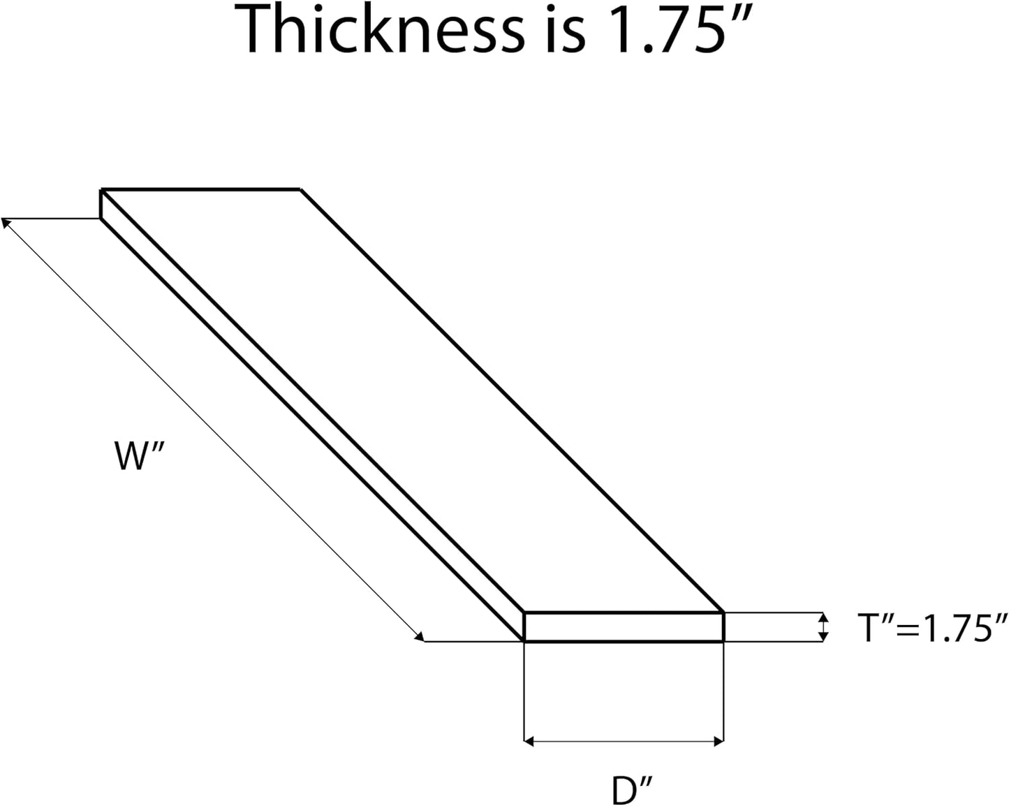 Rustic Shelves with J-Brackets Set of 2, Industrial Shelf, Kitchen Shelves, Solid Wood, Decorative Wall Storage, Heavy Duty, URBANDI (Provincial, 12Wx8D)