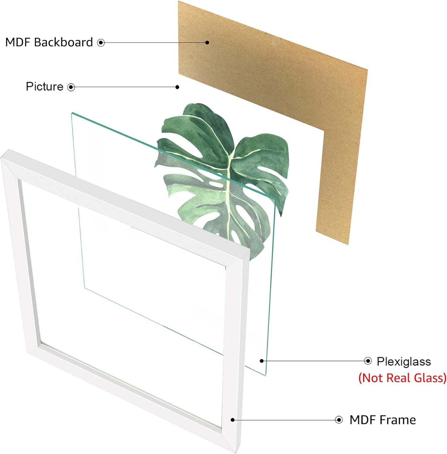 ArtbyHannah Framed Bathroom Wall Decor, 10x10 Inch Botanical Wall Art with Sage Green Plant Print for Wall Decoration, Minimalist Restroom Decor (White)