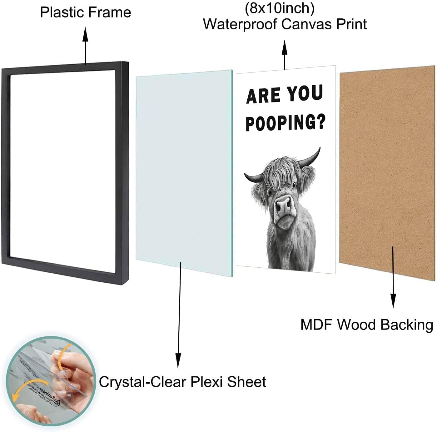 Funny Bathroom Wall Art – Are You Pooping Black and White Highland Cow Canvas, Framed Humor Print for Toilet Decor (Cow Are You Pooping, 10"L x 8"W, Framed)