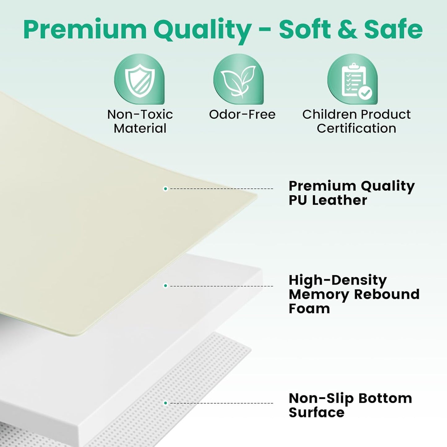 Inaya Baby Play Mat Vegan Leather 50x50”, Waterproof - Wipeable, Soft and Thick Foam Cushioned Floor Mat for Babies and Toddlers, Ideal for Crawling, Tummy Time, Playpen & Diaper Change, Stylish Beige