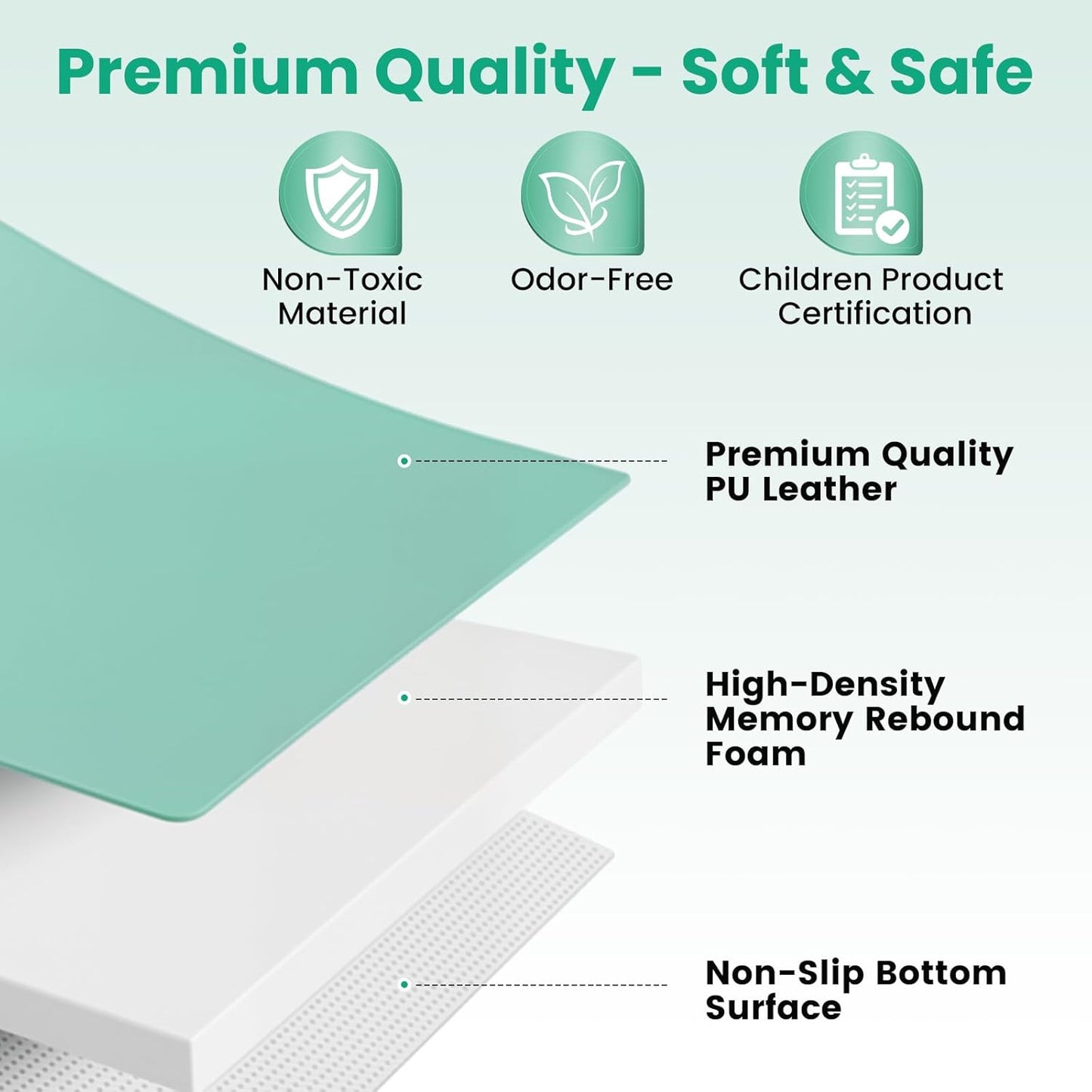 Inaya Baby Play Mat Vegan Leather 50x50”, Waterproof - Wipeable, Soft and Thick Foam Cushioned Floor Mat for Babies and Toddlers, Ideal for Crawling, Tummy Time, Playpen & Diaper Change, Stylish Green