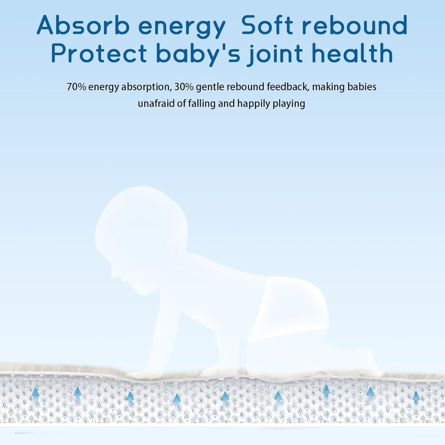 Baby Play Mat for Floor Tummy Time Mat Nursery Rug Muscle Area Rug Playroom Rug Tatami 74 * 50" Memory Foam 1.3" Thick Crawling For Babies,Toddlers, Infants, Kids,Floor(Beige)