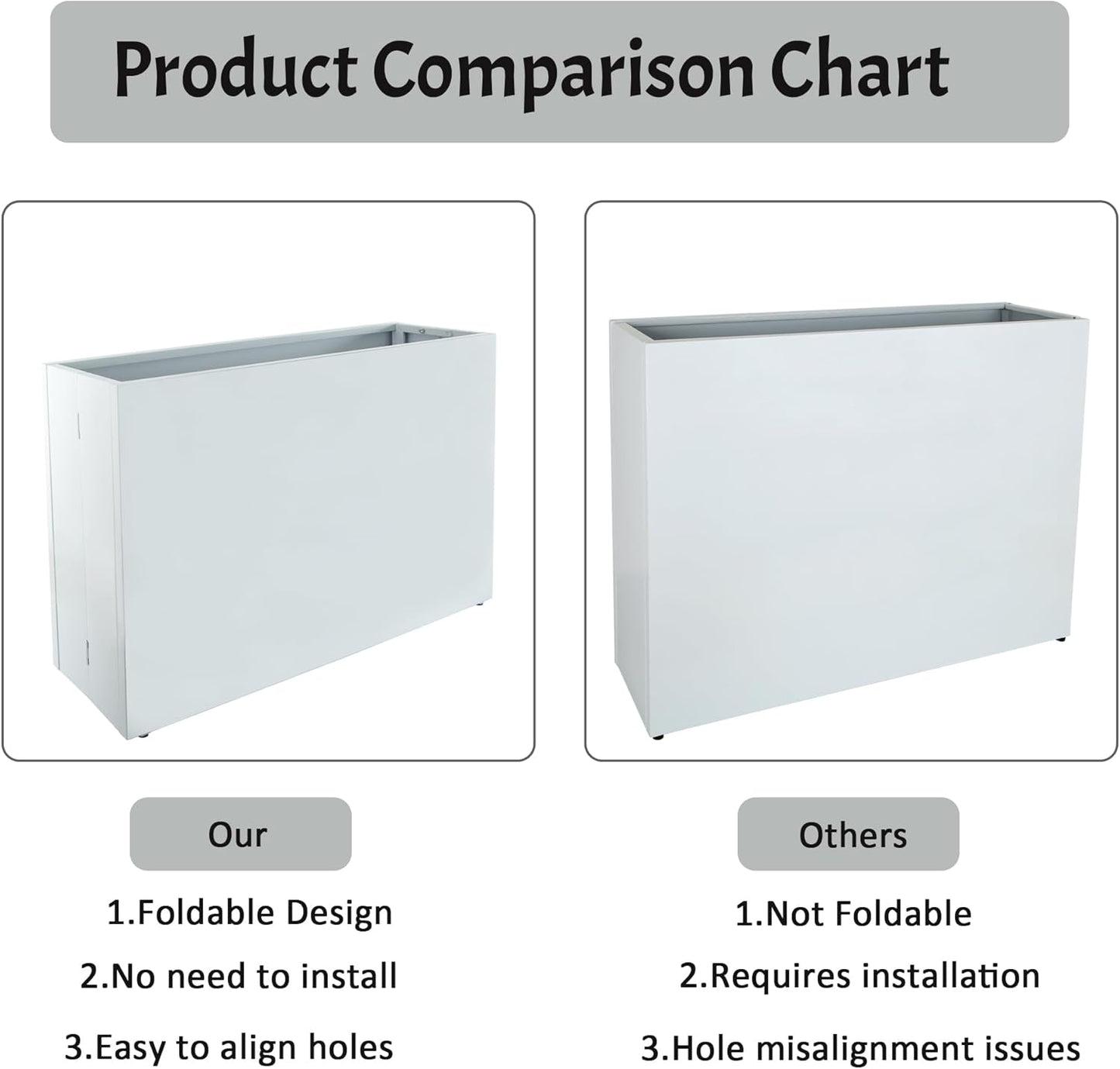 Metal Rectangular Planter, 35.5"x 10"x 28" White Planter Box for Outdoor, Easy Installation Galvanized Steel Planter with Drainage Holes, Outdoor Planter for Porch/Patio/Garden