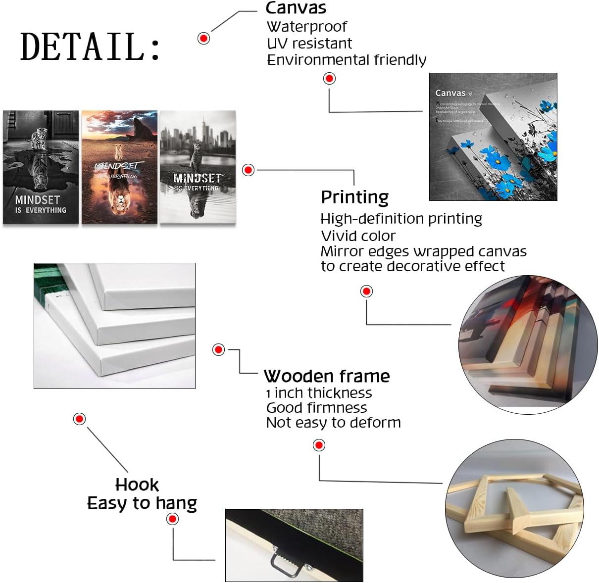 Mindset Is Everything 3-Piece Motivational Canvas Wall Art - Framed Inspirational Quotes for Office, Classroom, Home Decor (24''Wx36''Hx3PCS)