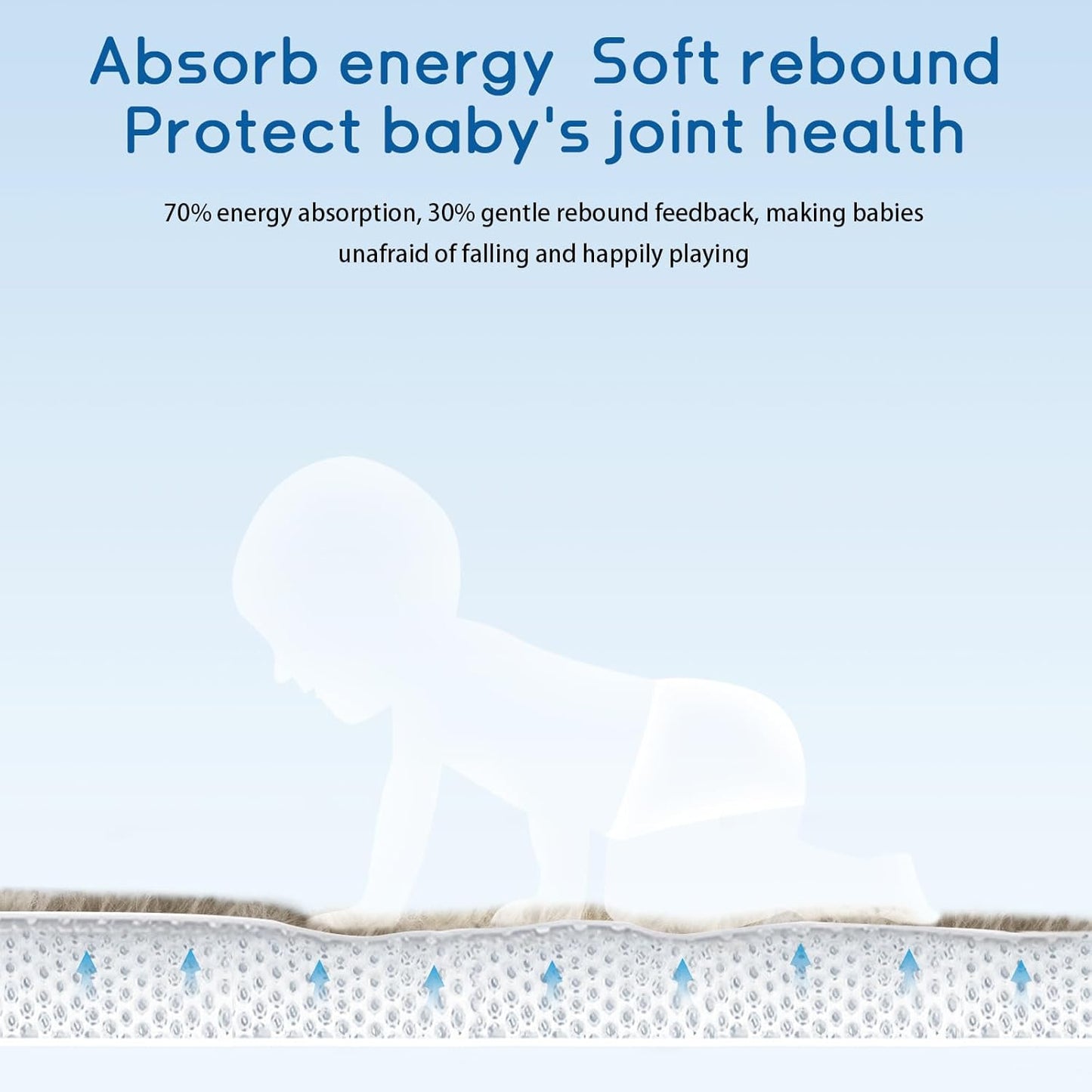 Baby Play Mat for Floor Tummy Time Mat Nursery Rug Muscle Mat Area Rug Playroom Rug Tatami Mat 6'7"x5'11" Memory Foam 1.3" Thick Crawling Mat For Babies,Toddlers, Infants, Kids,Floor Mat(Brown)