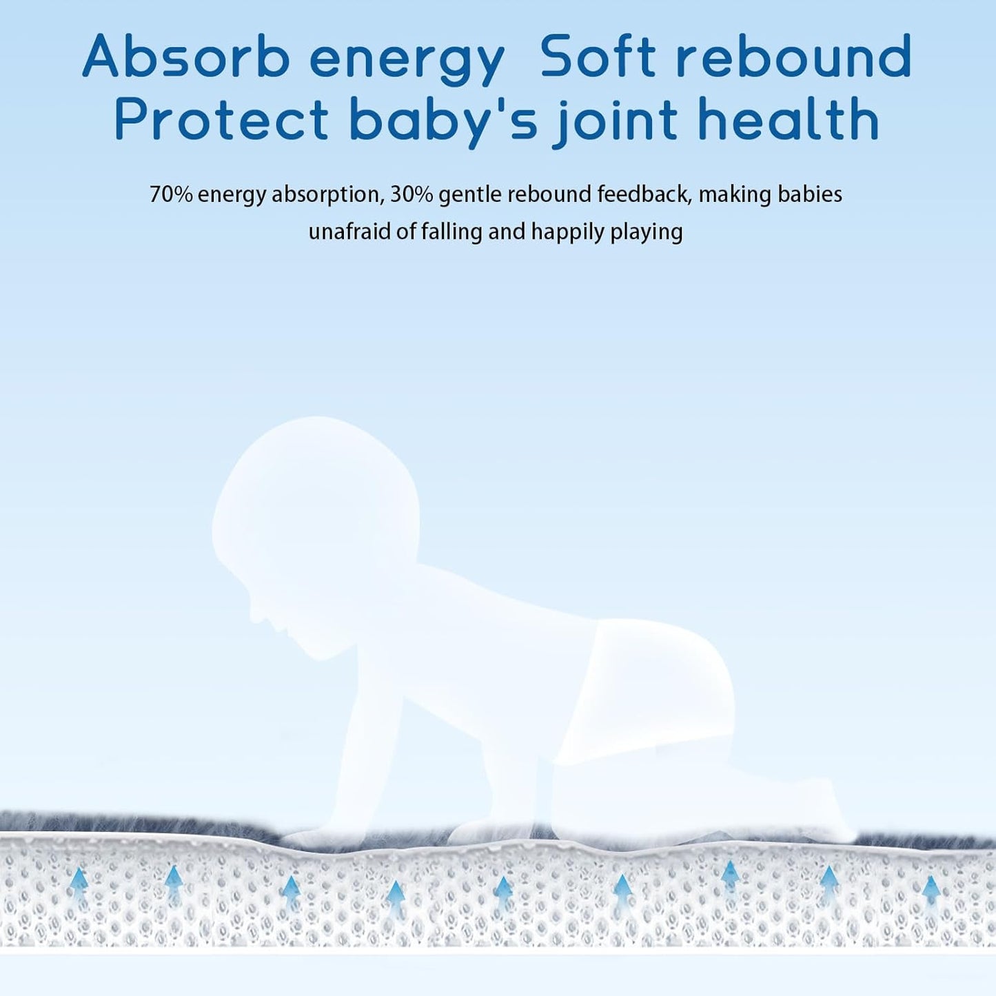 Baby Play Mat for Floor Tummy Time Mat Nursery Muscle Area Rug Playroom Rug Tatami 47"*47" Memory Foam 1.3" Thick Crawling For Babies,Toddlers, Infants, Kids,Floor(Blue)