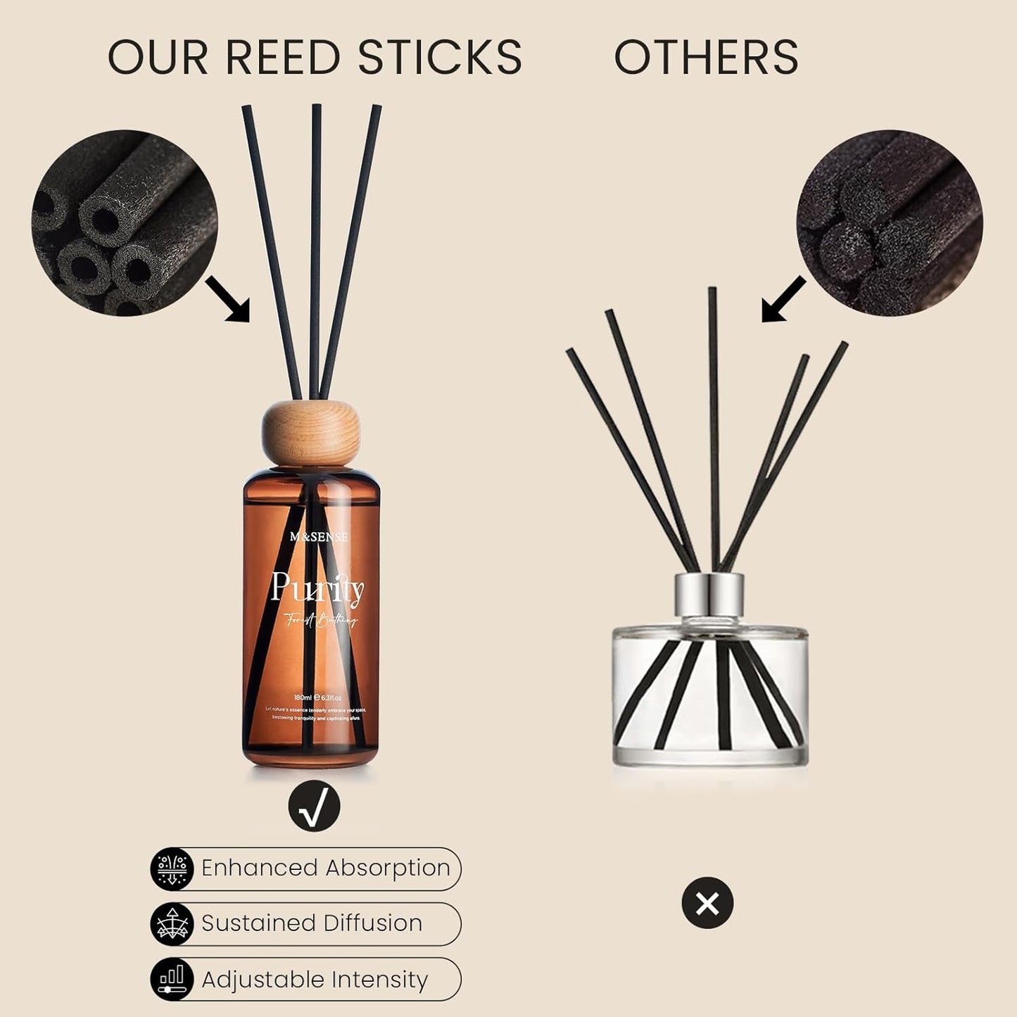 M&SENSE Amber Citrus Reed Diffuser: 6.3 fl oz Lemon & Linen Scented Aroma Set with Light & Subtle Fragrance, Non-Toxic Natural Essential Oil Gifts for Bedroom Shelf Decor Small Spaces