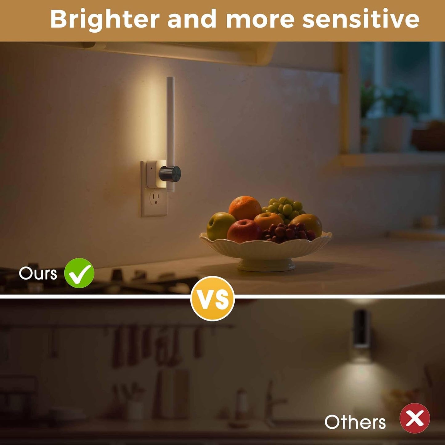 L LOHAS LED Night Light, 2 Pack Night Lights Plug into Wall, 0-200LM Bathroom Night Light, Dusk to Dawn Sensor 2W Dimmable Nightlights, Soft White 3000K, Modern Nightlight for Adults Mirror Restroom