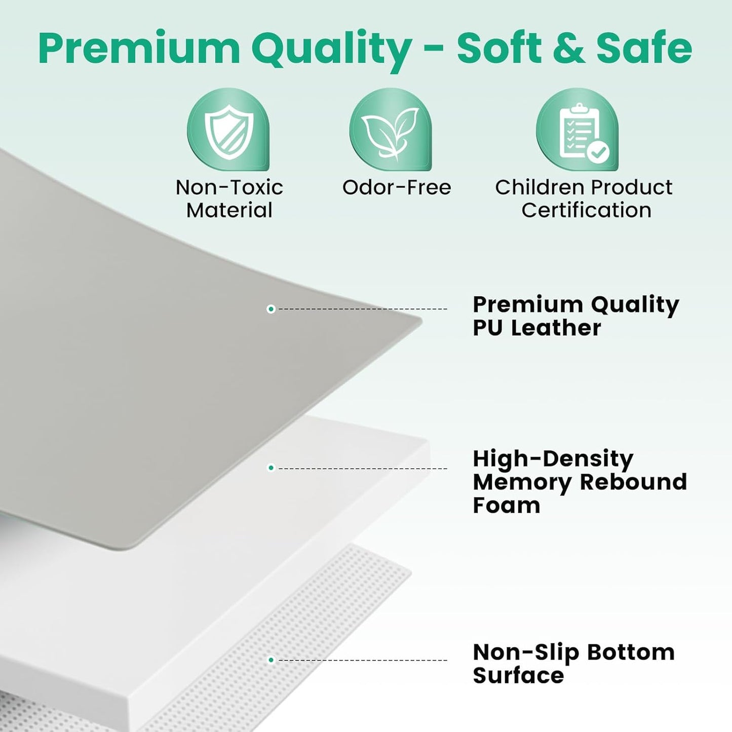 Inaya Baby Play Mat Vegan Leather 50x50”, Waterproof - Wipeable, Soft and Thick Foam Cushioned Floor Mat for Babies and Toddlers, Ideal for Crawling, Tummy Time, Playpen & Diaper Change, Stylish Grey