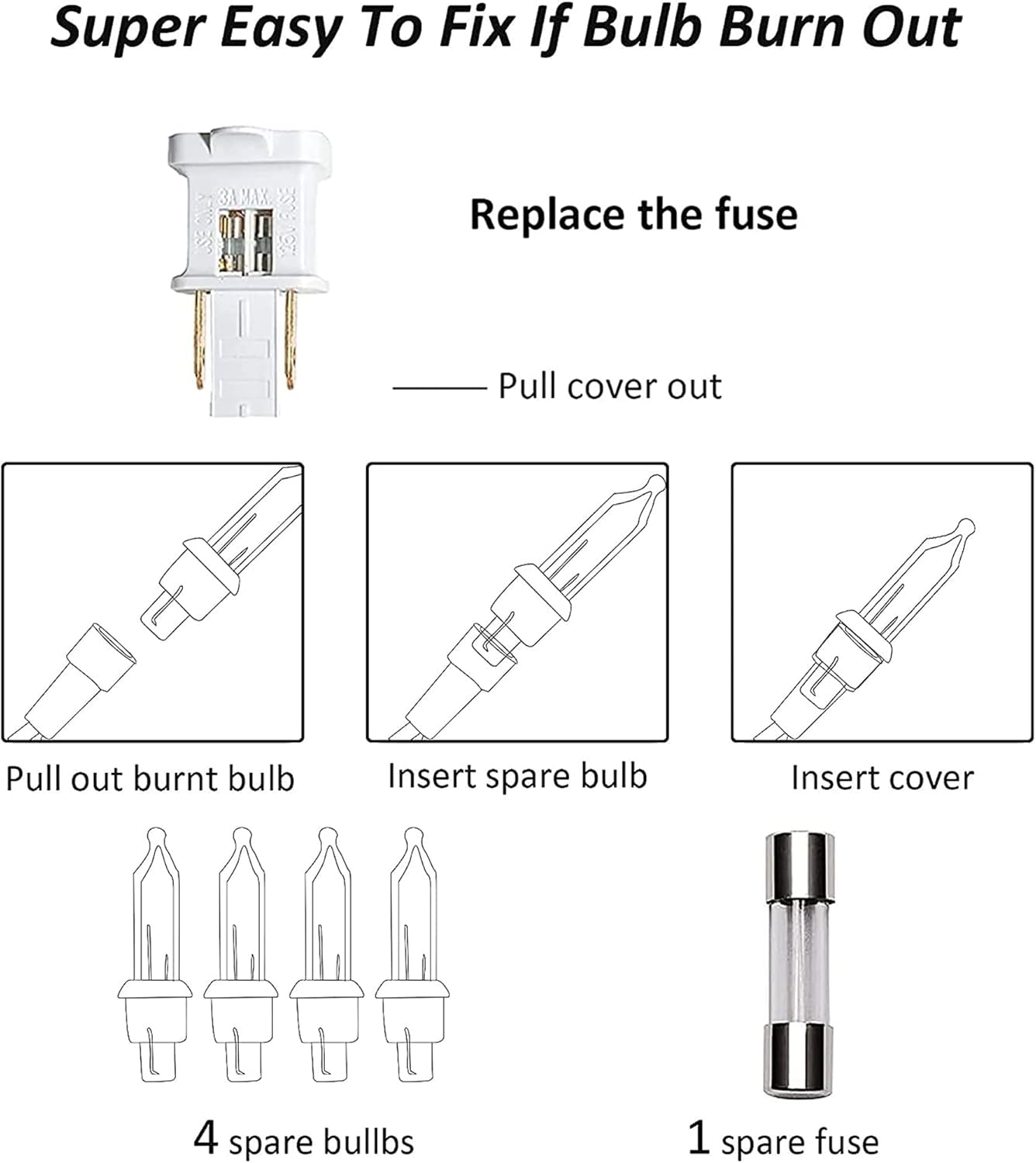 TW SHINE Red White and Blue 4th of July Lights, 20FT 100 Count Incandescent Patriotic Mini String Lights, Waterproof Independence Day Decorations for Outdoor Indoor Christmas Party Decor