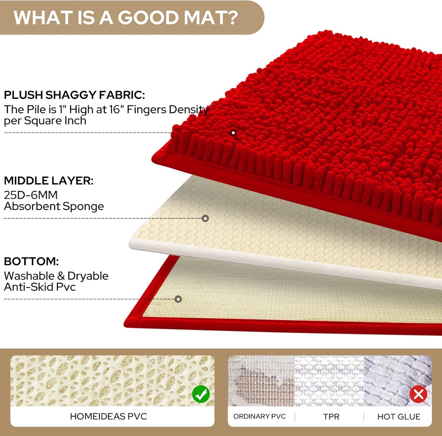 HOMEIDEAS 3 Pieces Bathroom Rugs, Ultra Soft Non Slip Absorbent Chenille Toilet Bath Mat Set (Red,17"x24"+20"x32"+U Shape 20"x24")