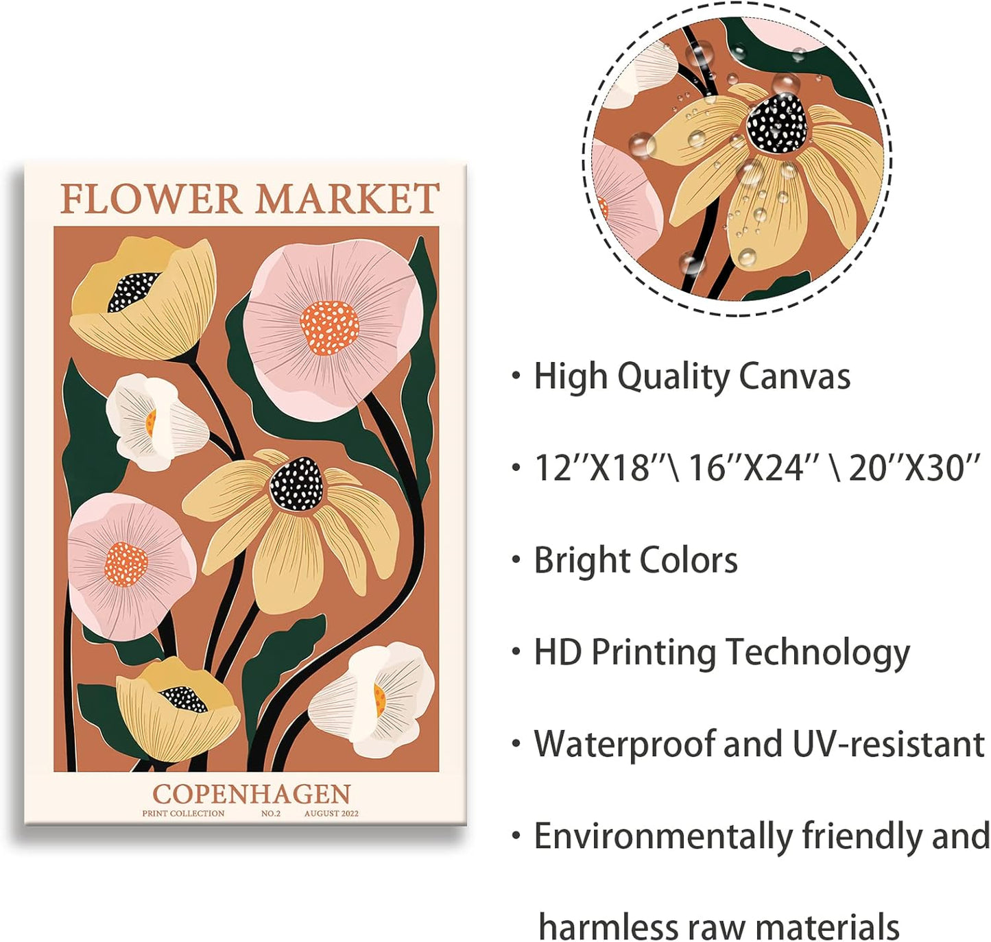 Zzuyi Flower Market Poster,Anthropologie art,Botanical Flower wall art for Living Room Bedroom Decoration-20x30