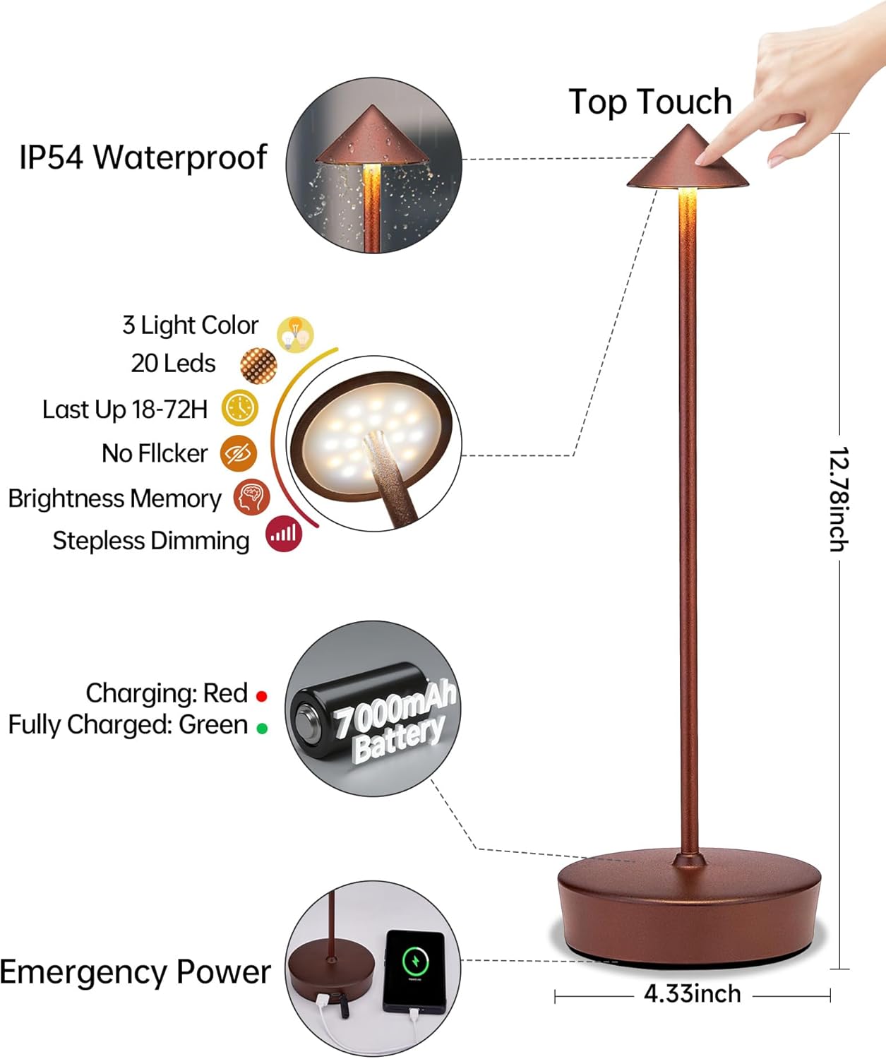 Cordless Led Table Desk Lamp 2 Pack, 7000mAh Battery Outdoor Table Light Waterproof for Restaurant Patio Camping Home Decor, USB-A Output, Brightness Memory, Dimmable