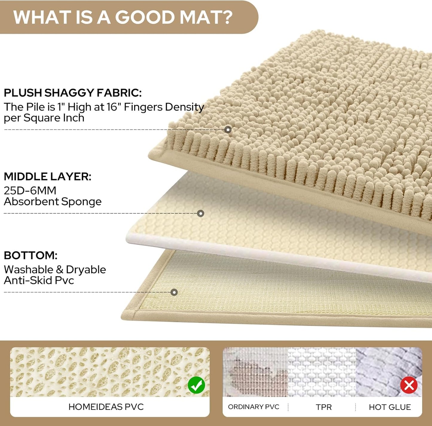 HOMEIDEAS 3 Pieces Bathroom Rugs, Ultra Soft Non Slip Absorbent Chenille Toilet Bath Mat Set (Beige,17"x24"+20"x32"+U Shape 20"x24")