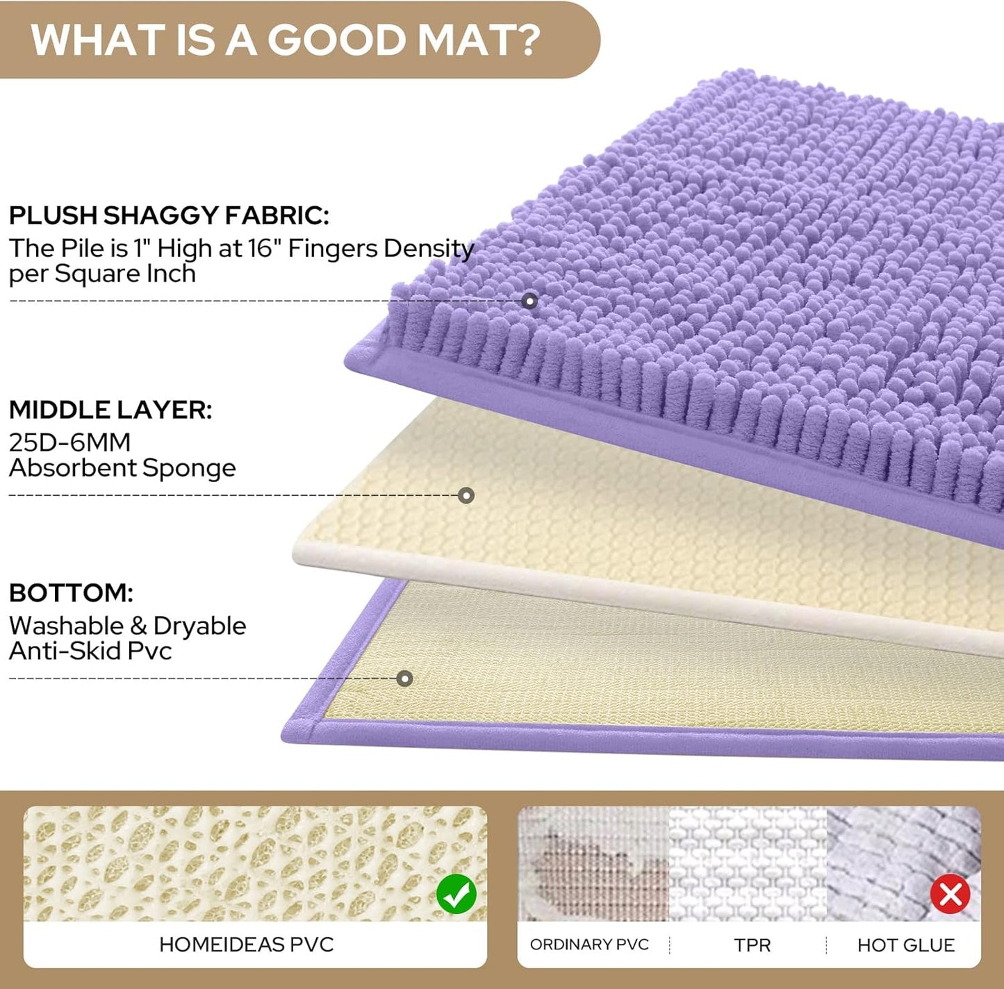 HOMEIDEAS 3 Pieces Bathroom Rugs, Ultra Soft Non Slip Absorbent Chenille Toilet Bath Mat Set (Lavender,17"x24"+20"x32"+U Shape 20"x24")