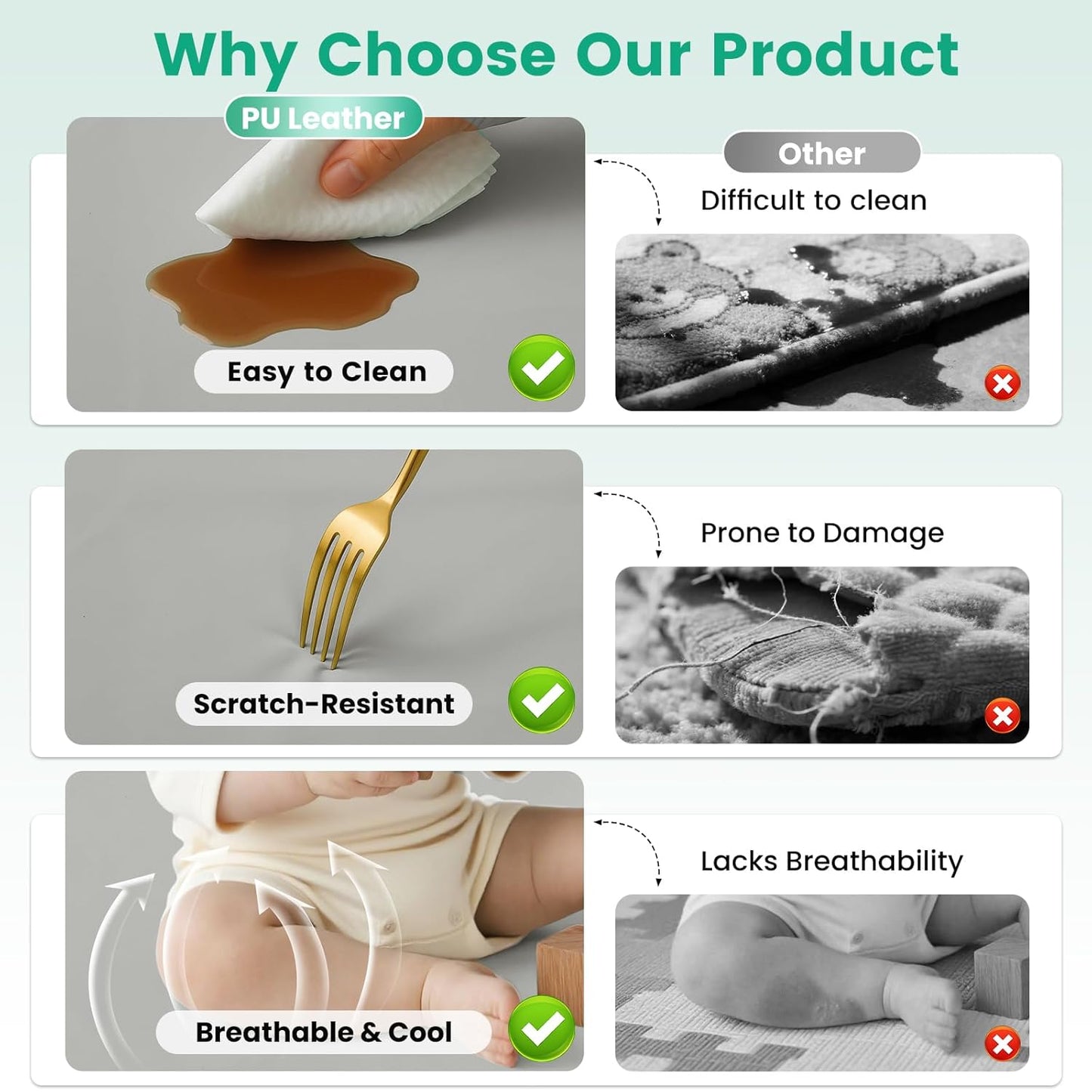 Inaya Baby Play Mat Vegan Leather 50x50”, Waterproof - Wipeable, Soft and Thick Foam Cushioned Floor Mat for Babies and Toddlers, Ideal for Crawling, Tummy Time, Playpen & Diaper Change, Stylish Grey