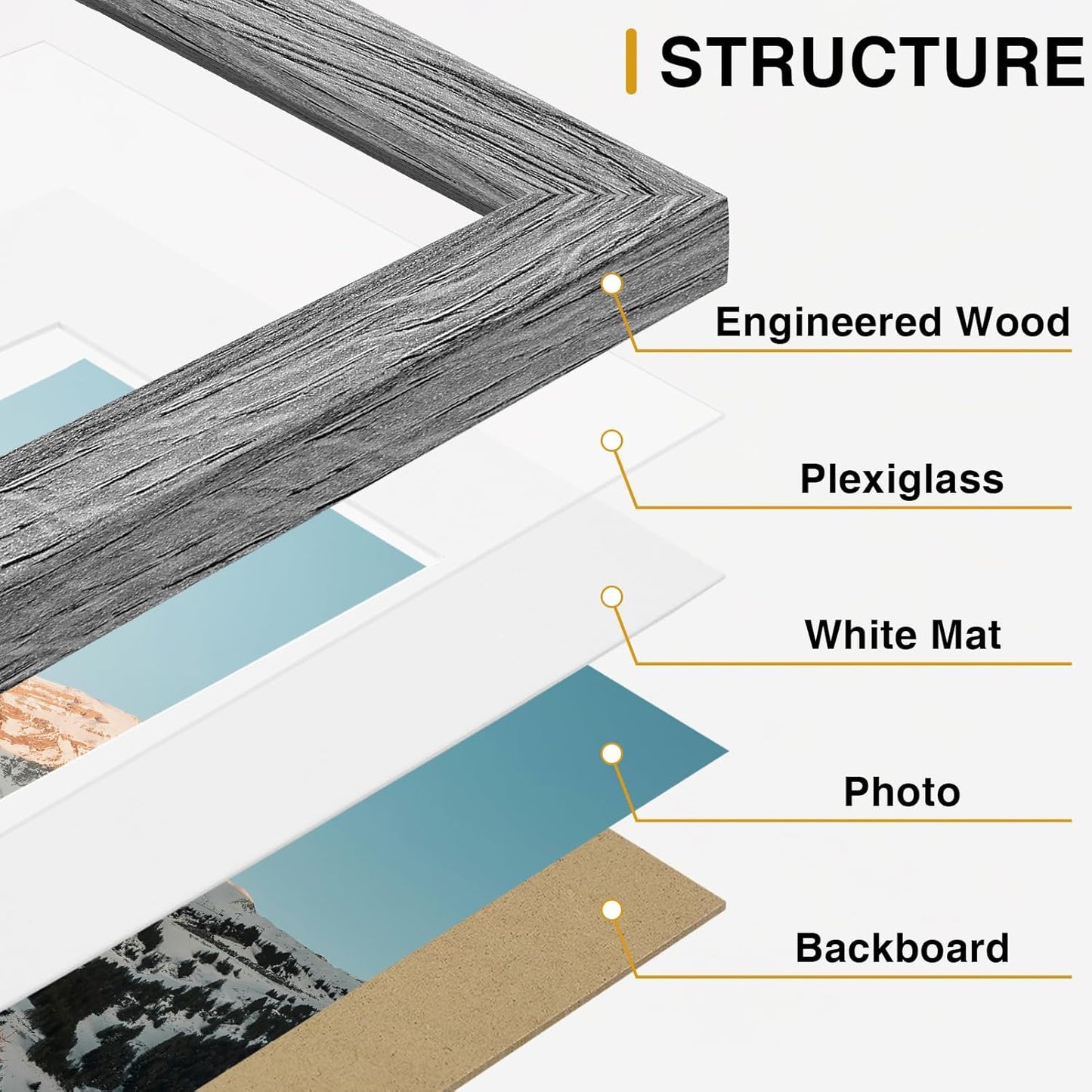 Vittanly 10 Pack Picture Frames Collage Wall Decor, Gallery Wall Frame Set for Wall or Tabletop Display, Engineered Wood and Shatter-resistant Plexiglass, Multi Sizes with 8x10, 5x7, 4x6 Frames, Grey
