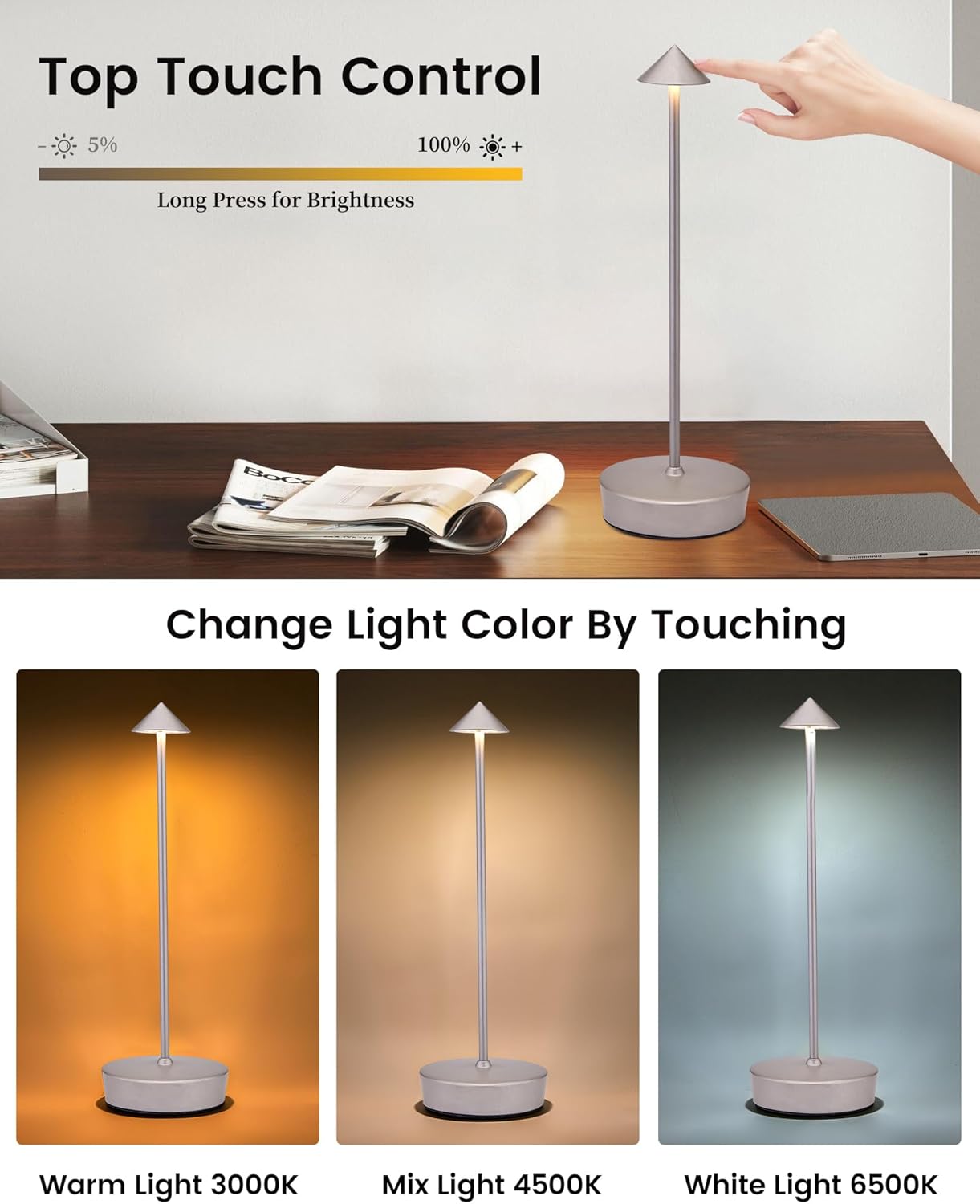 2Pack Cordless Table Desk Lamp with USB-A Output Port, 7000mAh Portable Led Table Light, Outdoor Waterproof Table Lamp for Dining Restaurant Patio Home, 3 Light Color Stepless Dimming