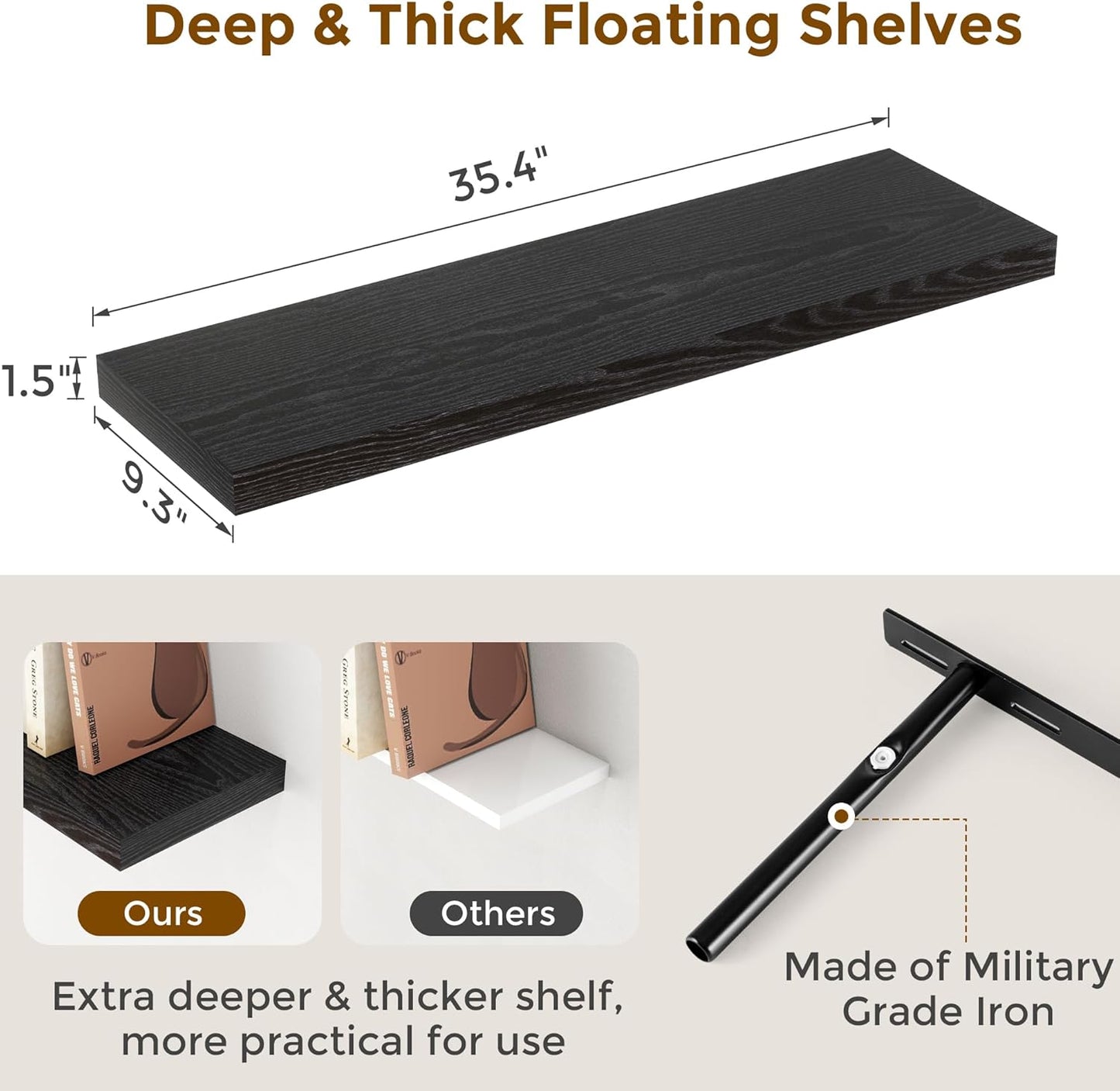 Fun Memories 36 Inch Floating Shelves Black, 9.3 Deep Floating Shelf for Wall, Rustic Black Wall Shelves 36x9.3x1.5 - Set of 2, Large Deep Shelf for Kitchen, Living Room Storage