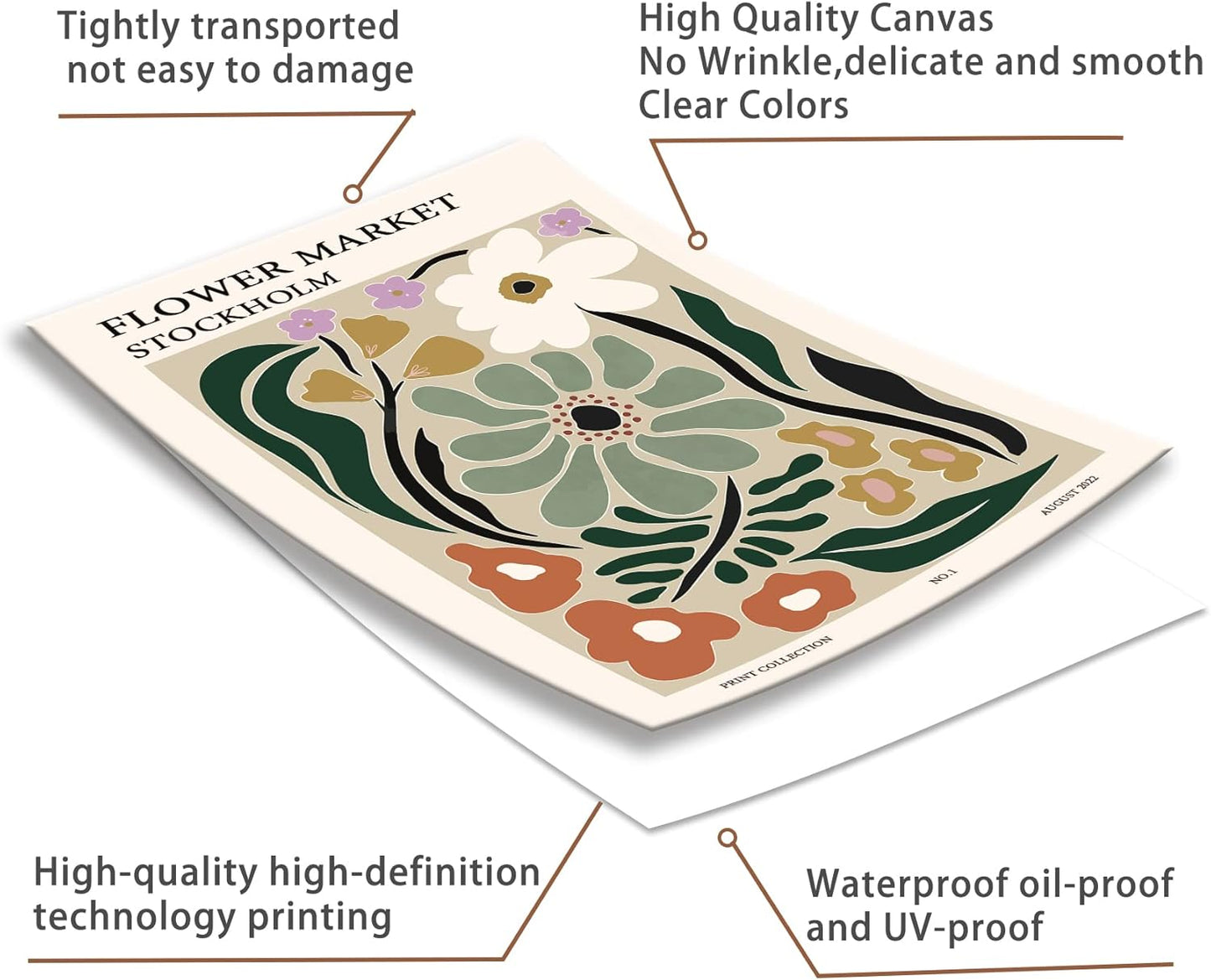 Zzuyi Flower Market Poster,Botanical Prints,Green Flower Prints Anthropologie art for Bathroom,Aesthetic Decor-16x24