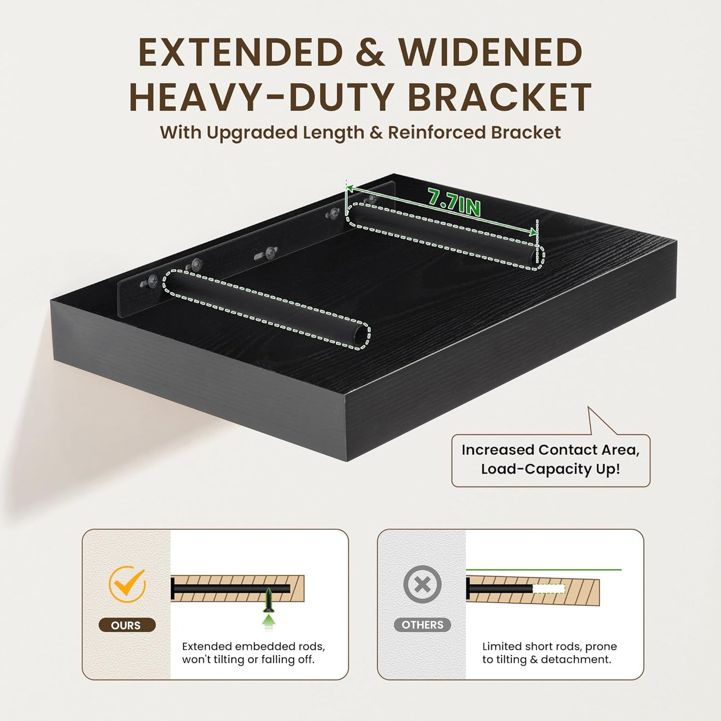 Deep Floating Shelves for Wall Black - 36 Inch Wide x 12 Inch Deep Black Floating Shelf Set of 1-36W x 12D Rustic Wood Wide Wall Shelves - Bookshelf Laundry Shelf TV Shelf