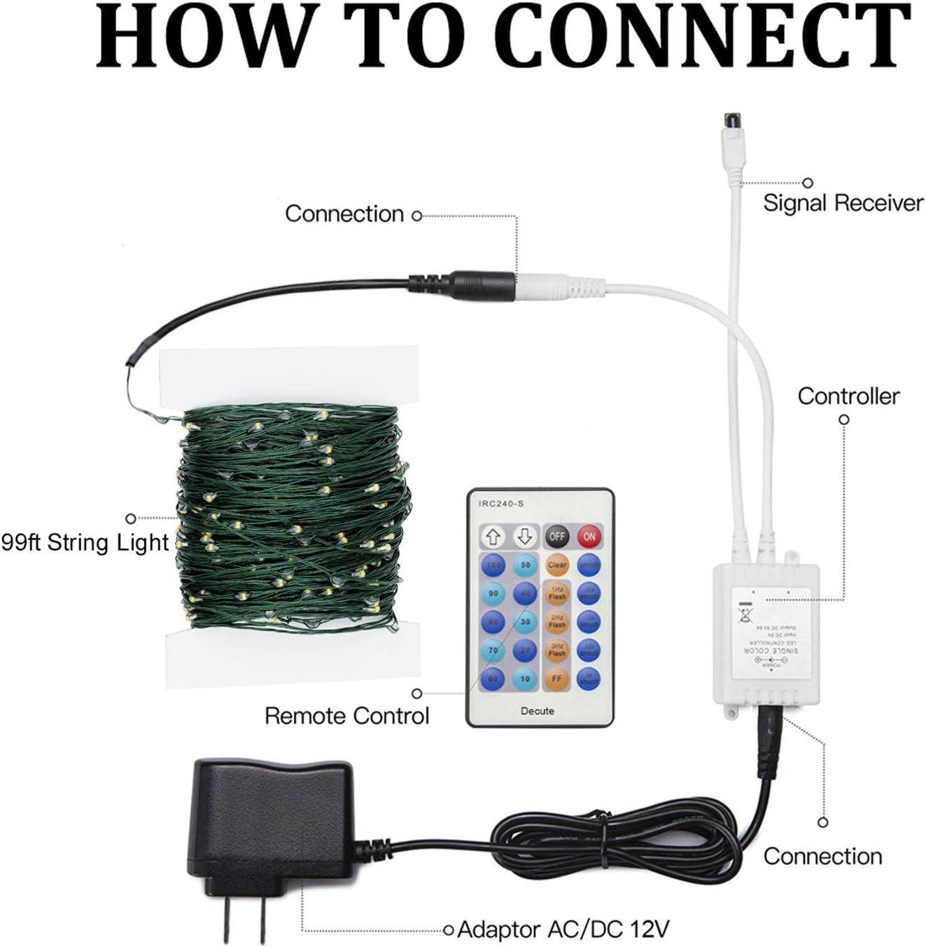 Decute 300LED 99FT Christmas Tree String Lights Green Wire Dimmable with Remote Control, UL Listed Plug in Fairy Starry Lights Decorative for Christmas Tree Party Wedding Indoor Outdoor Warm White