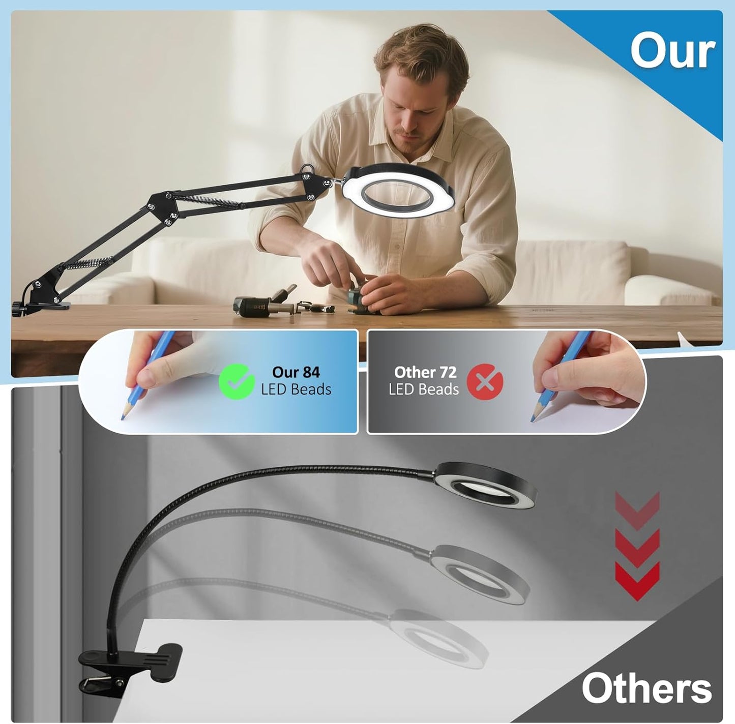 Upgrade 10X Magnifying Glass with Light and Stand, Real Glass Magnifying lamp, 5 Color Modes Stepless Dimmable, 84 LEDs, Magnifier with Light Hands Free for Close Work, Reading Craft Repair