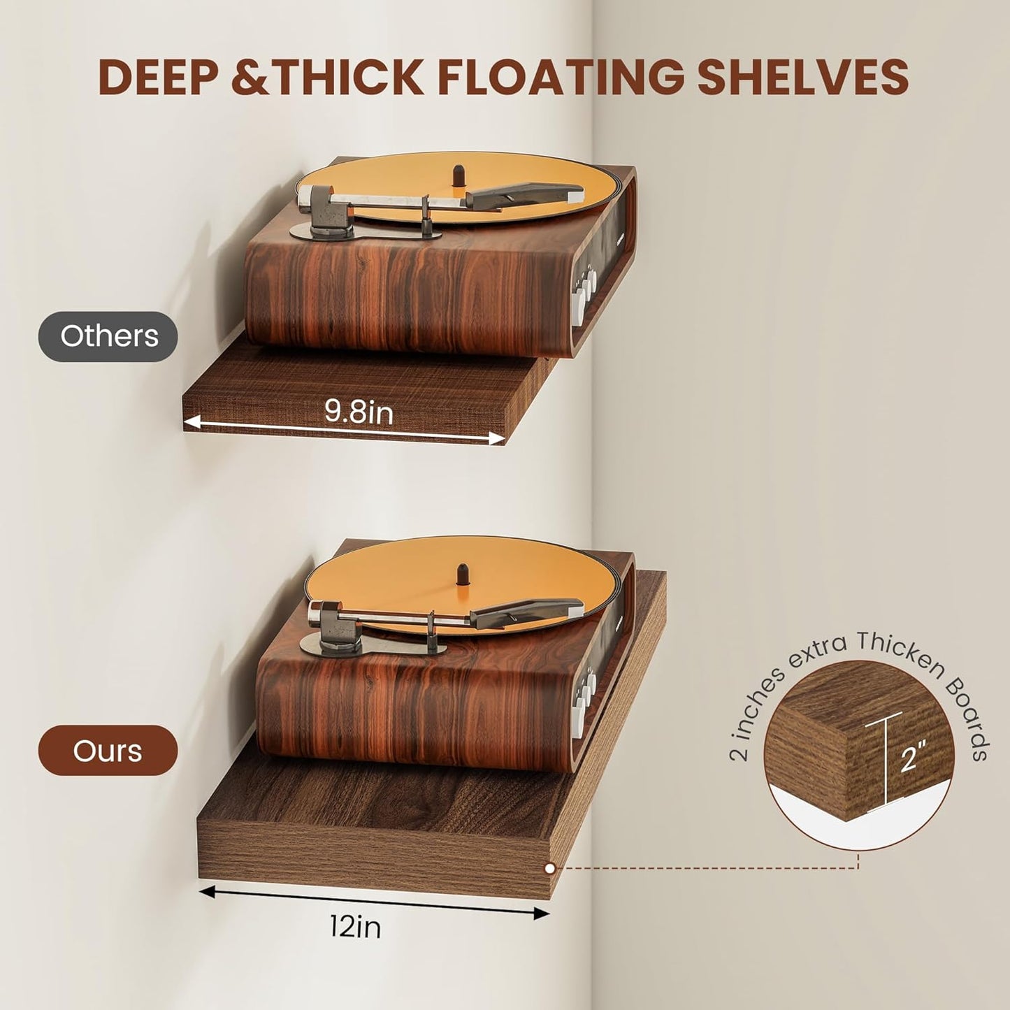 Vivelove 12 Inch Deep Floating Shelves for Wall, 24" X 12" X 2" Floating Shelf, 2 Inch Thick Shelf for Bathroom Bedroom Kitchen Book Room, Heavy Duty 55lbs Shelves for Farmhouse Decor Set of 2, Walnut