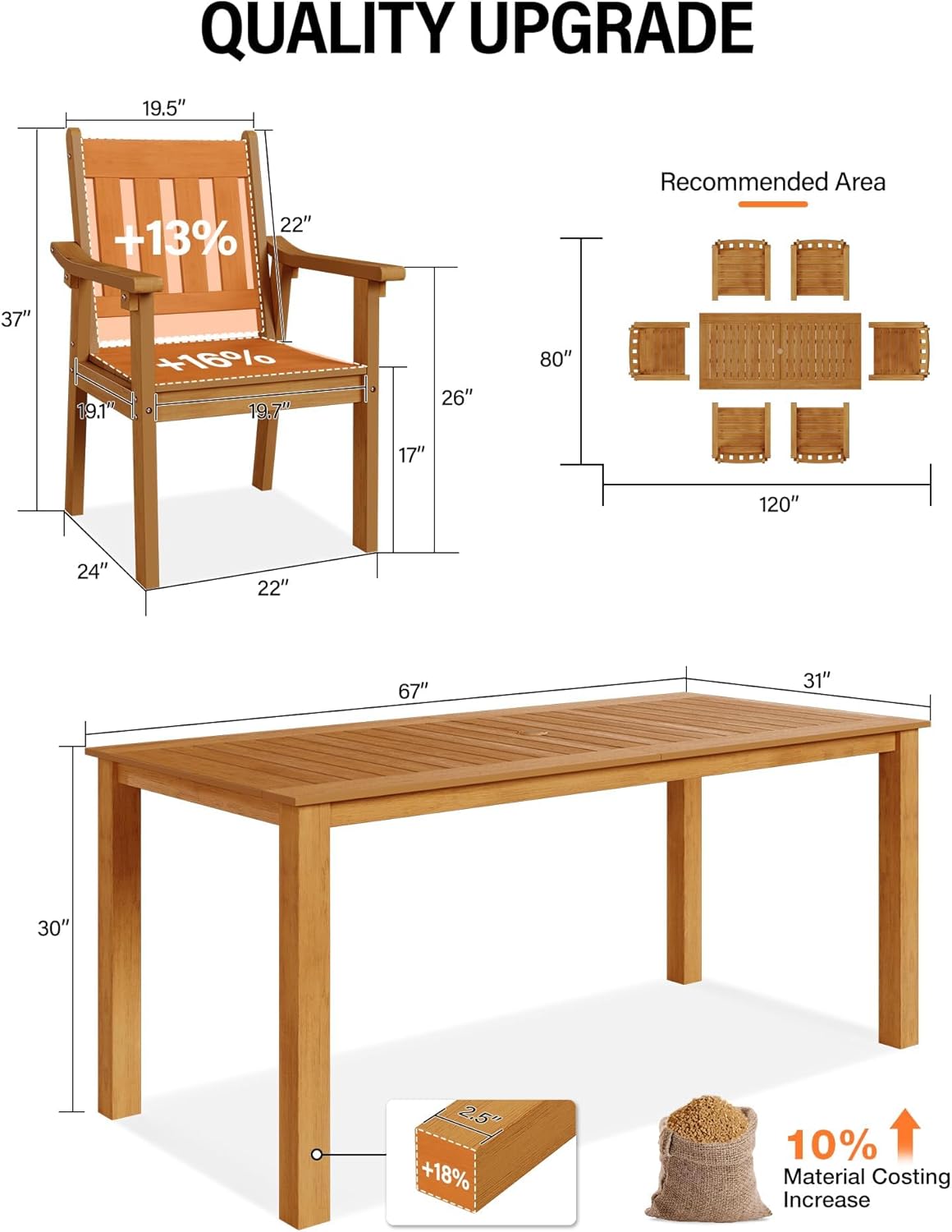 YEFU Patio Dining Chairs Set of 6: All Weather Outdoor Dining Chairs with Wide Curved Seat and Backrest - Outdoor Furniture Plastic for Outside Backyard/Garden/Porch/Deck 350lbs Capacity Teak