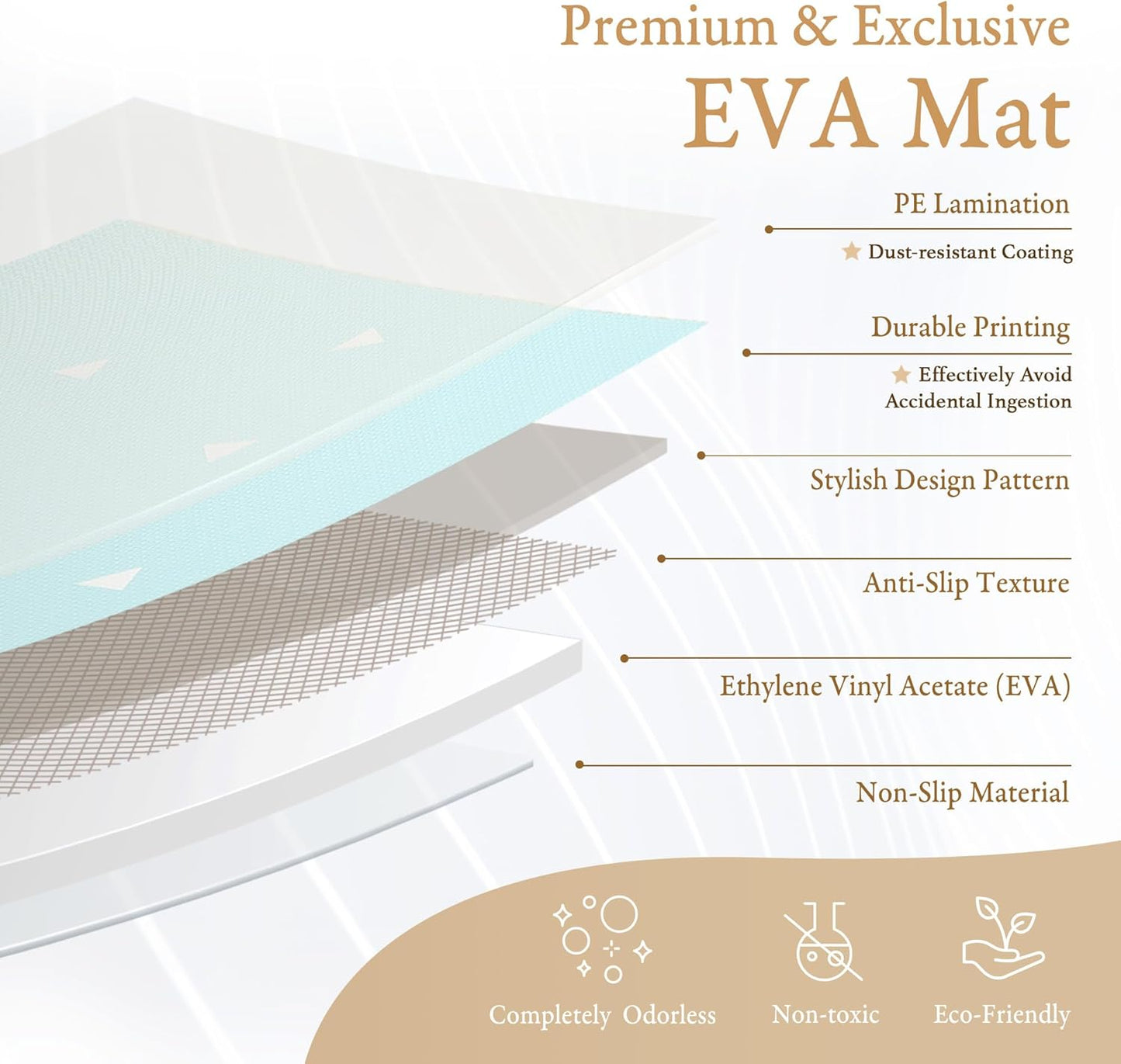 Popsykosy Premium Exercise & Baby Foam Play Mats - Stylish & Large Non-Toxic Puzzle Floor Mat - 6 Tiles - Spacious 6ft x 4ft - Peel-Resistant Reinforced - Soft, Thick, Waterproof - Triangle Blue