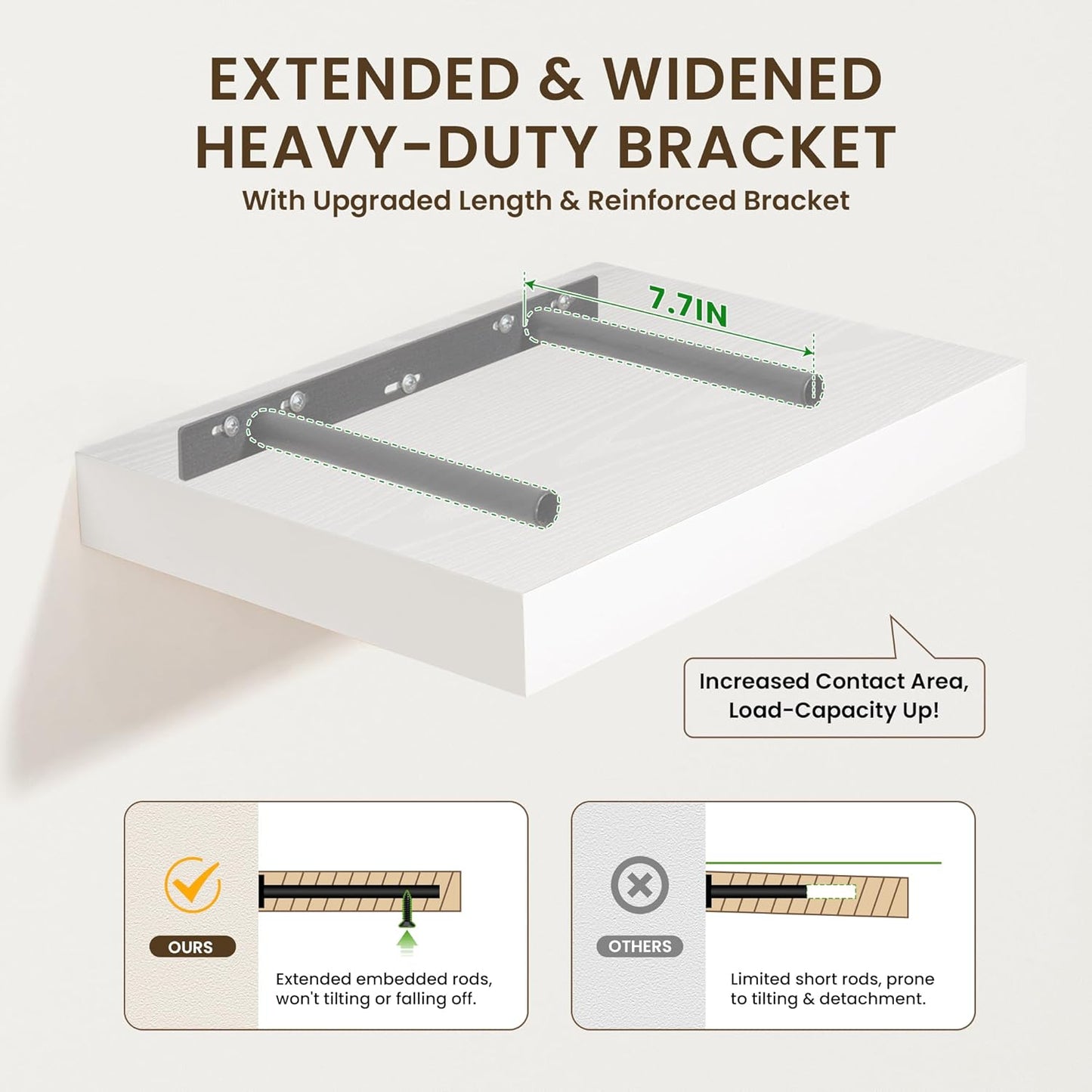 30 Inch White Floating Shelves for Wall - 30 Inch Wide x 12 Inch Deep Floating Shelf Set of 1 - Large Wide Wood Wall Shelves - Bookshelf Laundry Shelf TV Shelf