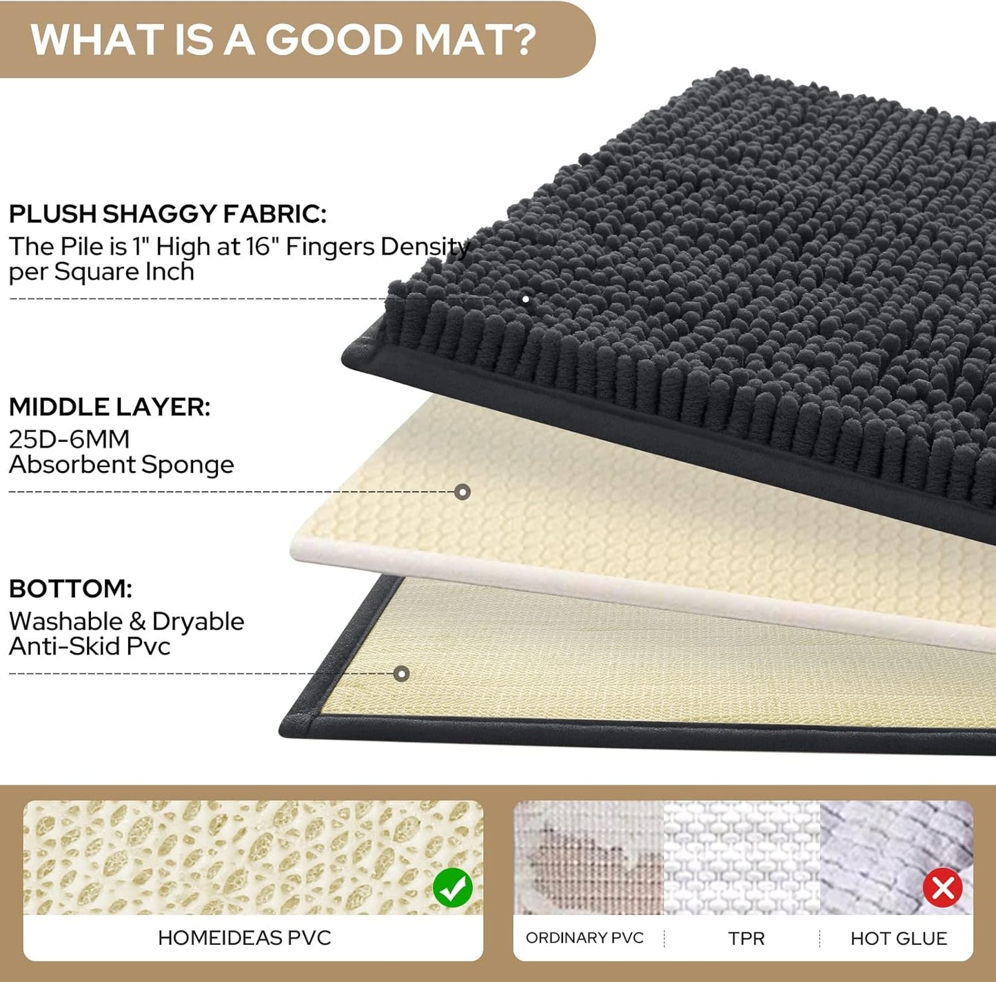 HOMEIDEAS 3 Pieces Bathroom Rugs, Ultra Soft Non Slip Absorbent Chenille Toilet Bath Mat Set (Dark Grey,17"x24"+20"x32"+U Shape 20"x24")