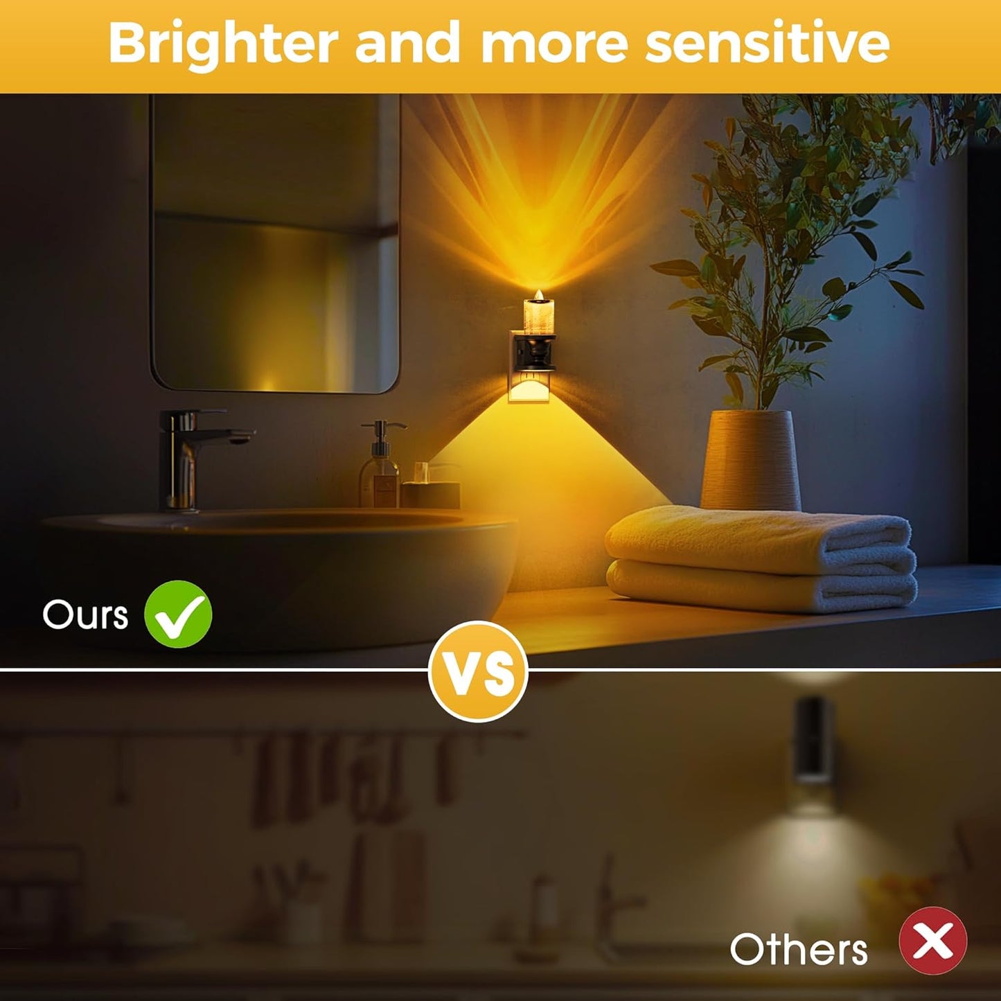 L LOHAS LED Flameless Candle Night Light, 2 Pack Amber Night Lights Plug into Wall, 0-100LM Dimmable Nightlight, LED Candle Night Light with Light Sensor, for Living Room, Bathroom, Hallway