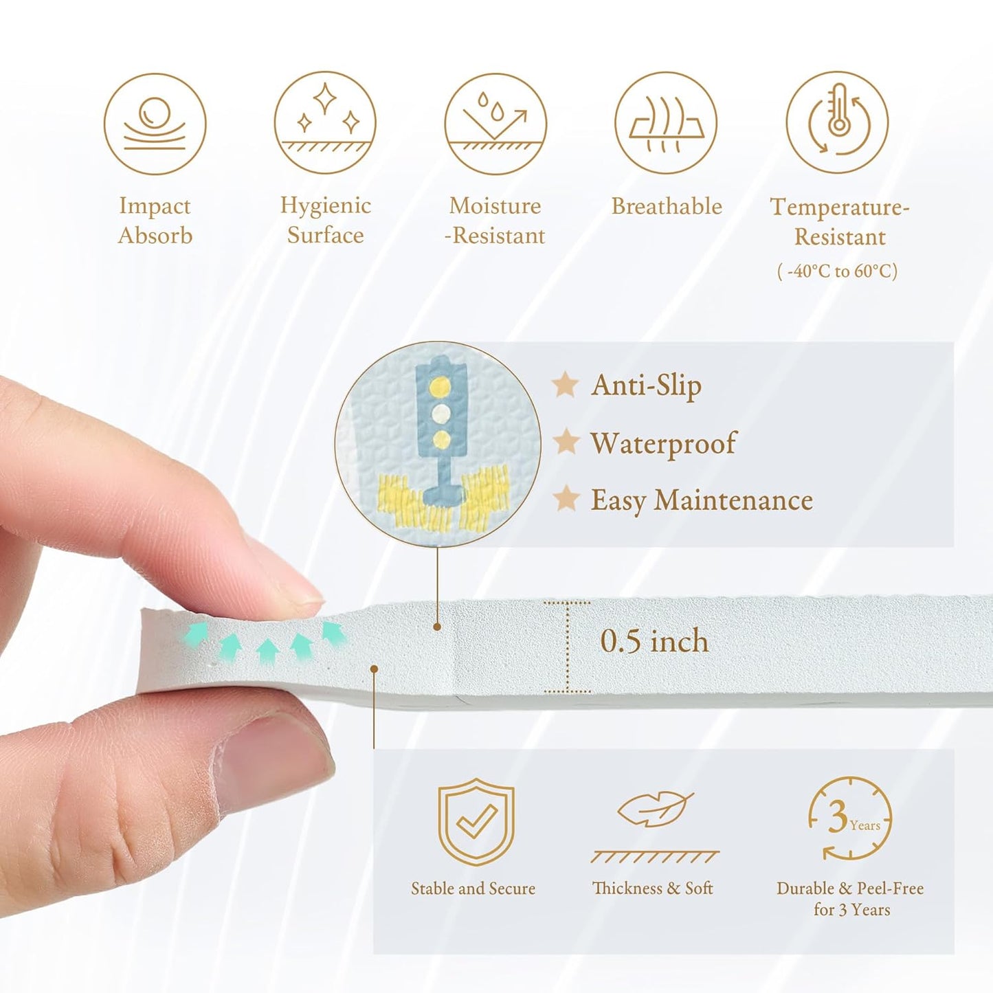 PopsyKosy Premium Baby Foam Play Mats - Stylish Floor & Exercise Puzzle Mat for Toddlers and Kids- 6 Soft, Non-Toxic, Odorless, Peel-Resistant Foam Tiles - 6ft x 4ft- 0.5” inch Thick, Pastel Blue Gray