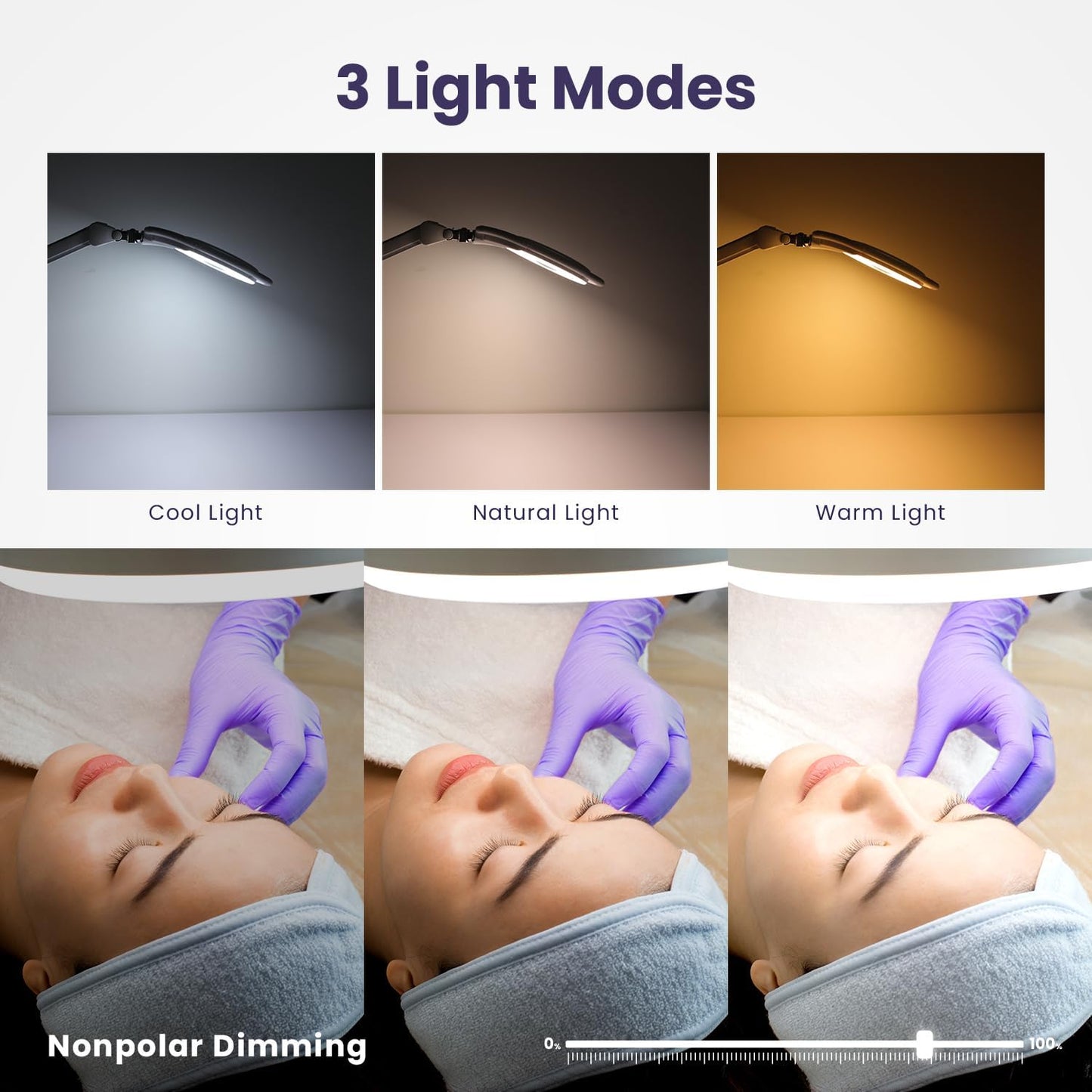 Neatfi Elite XL HD Super LED Magnifying Lamp, 3 Diopter with 12 Diopter, Dimmable, 3 Light Modes (3000K/4000K/6500K), Glare-Free, Adjustable Arm (White, 7-Inch Glass Lens with Clamp)